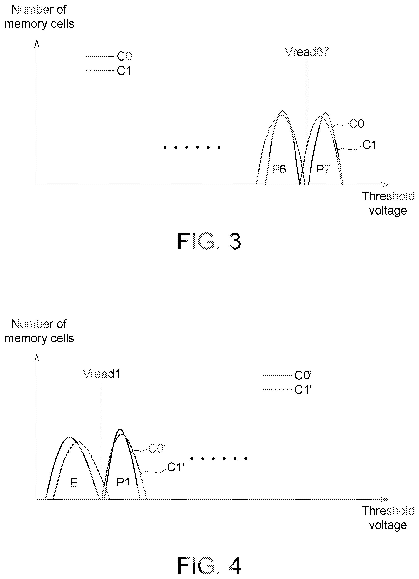 Patent US12437823 Figure 3 – Memory device and reading method thereof