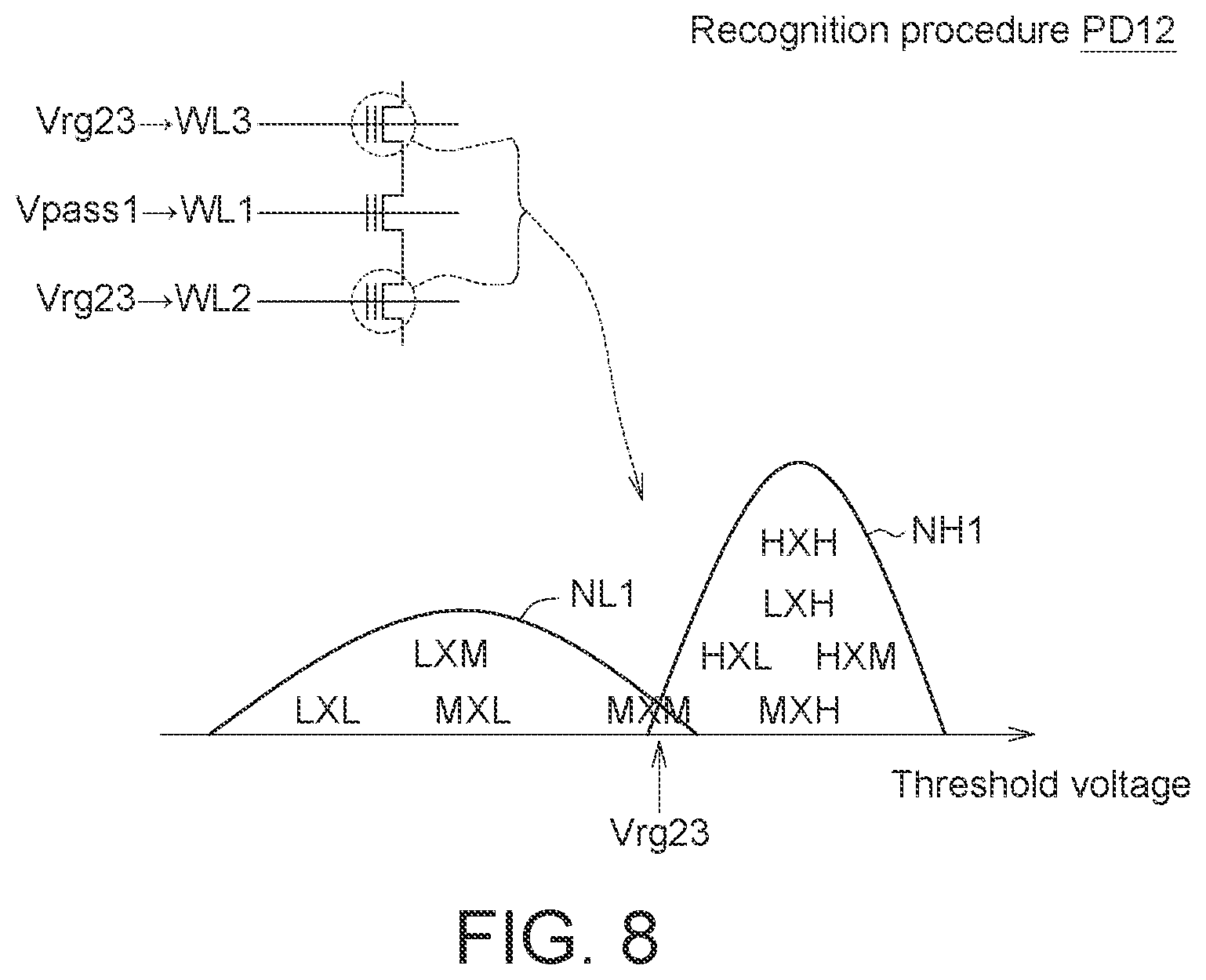 Patent US12437823 Figure 7 – Memory device and reading method thereof
