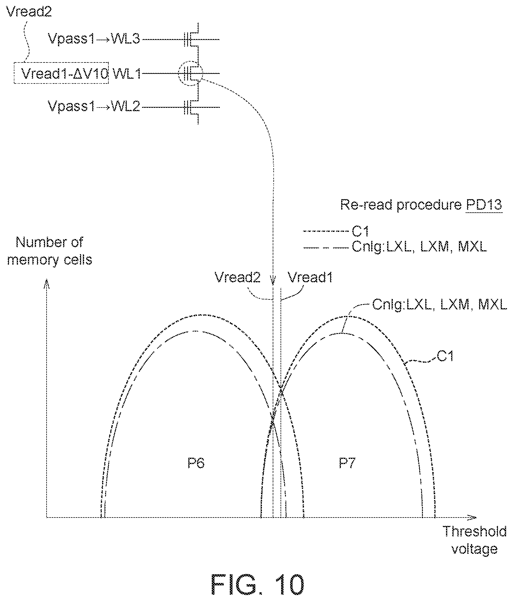 Patent US12437823 Figure 9 – Memory device and reading method thereof