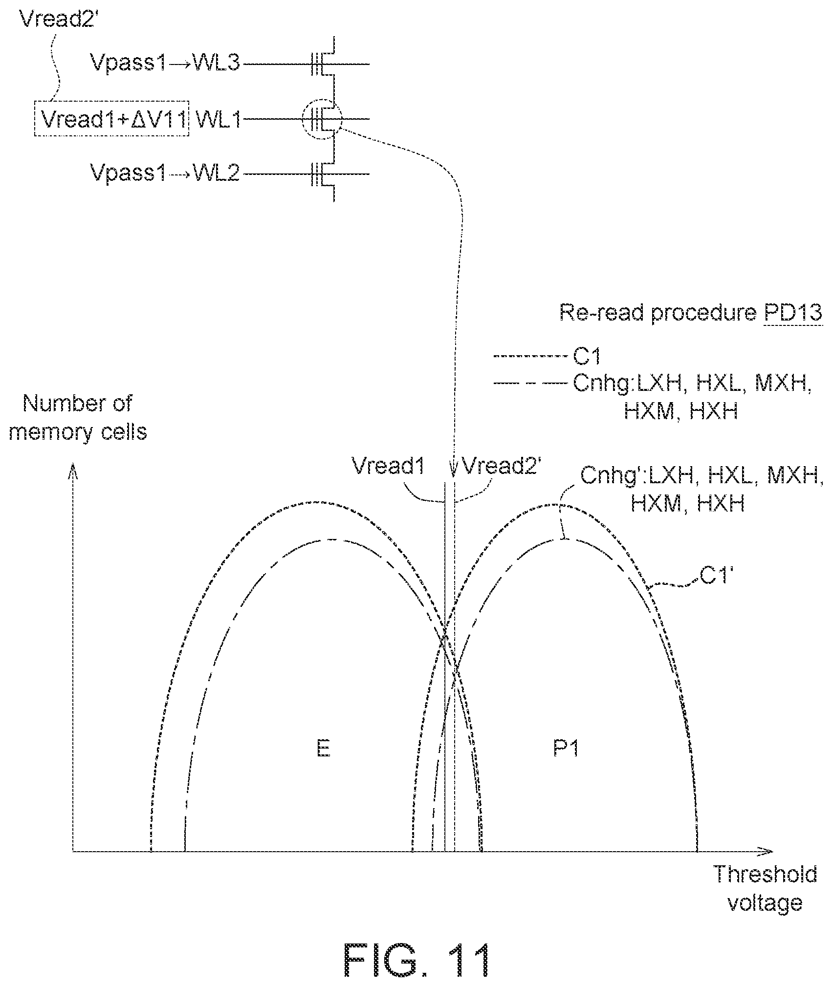 Patent US12437823 Figure 10 – Memory device and reading method thereof