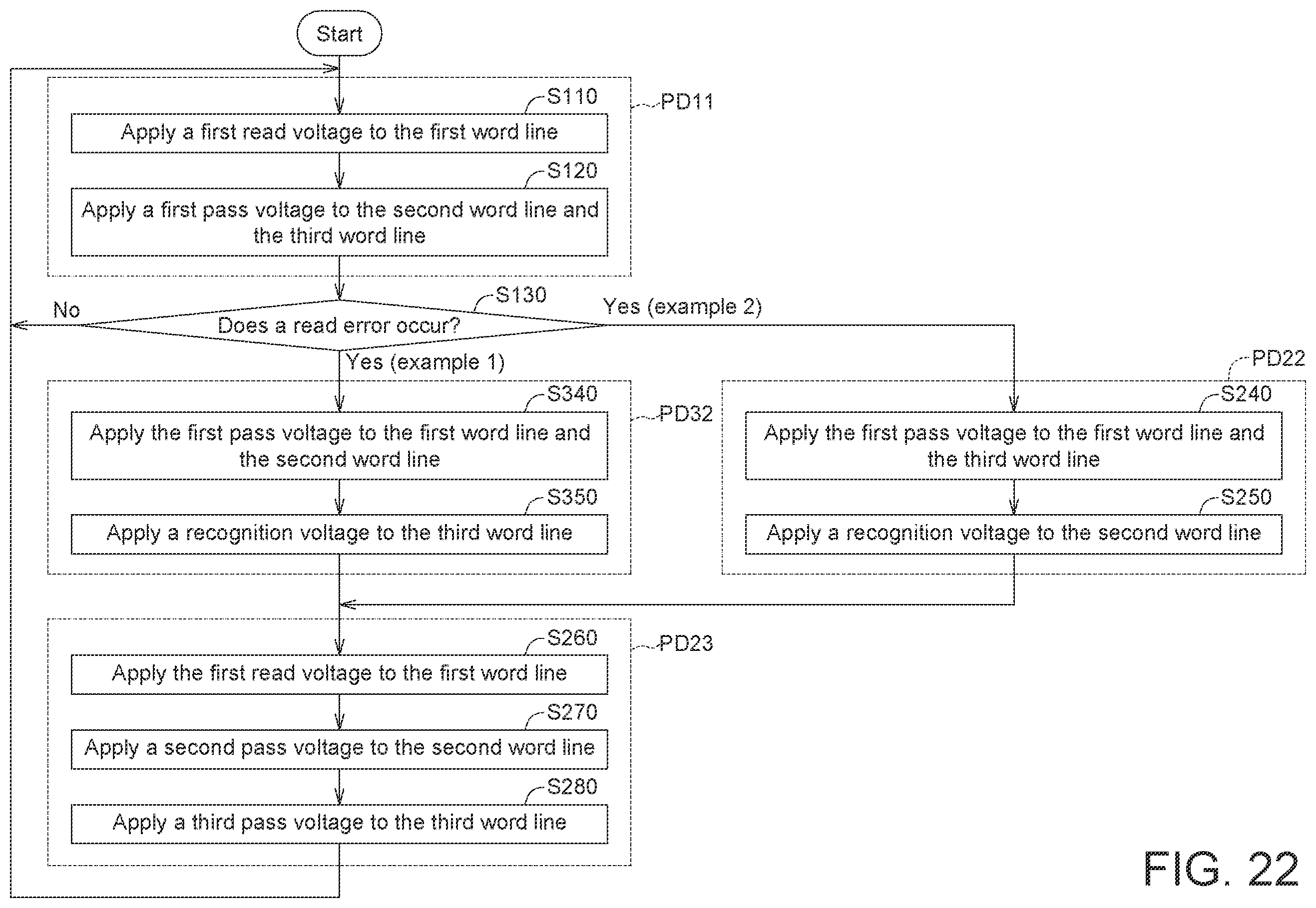 Patent US12437823 Figure 17 – Memory device and reading method thereof