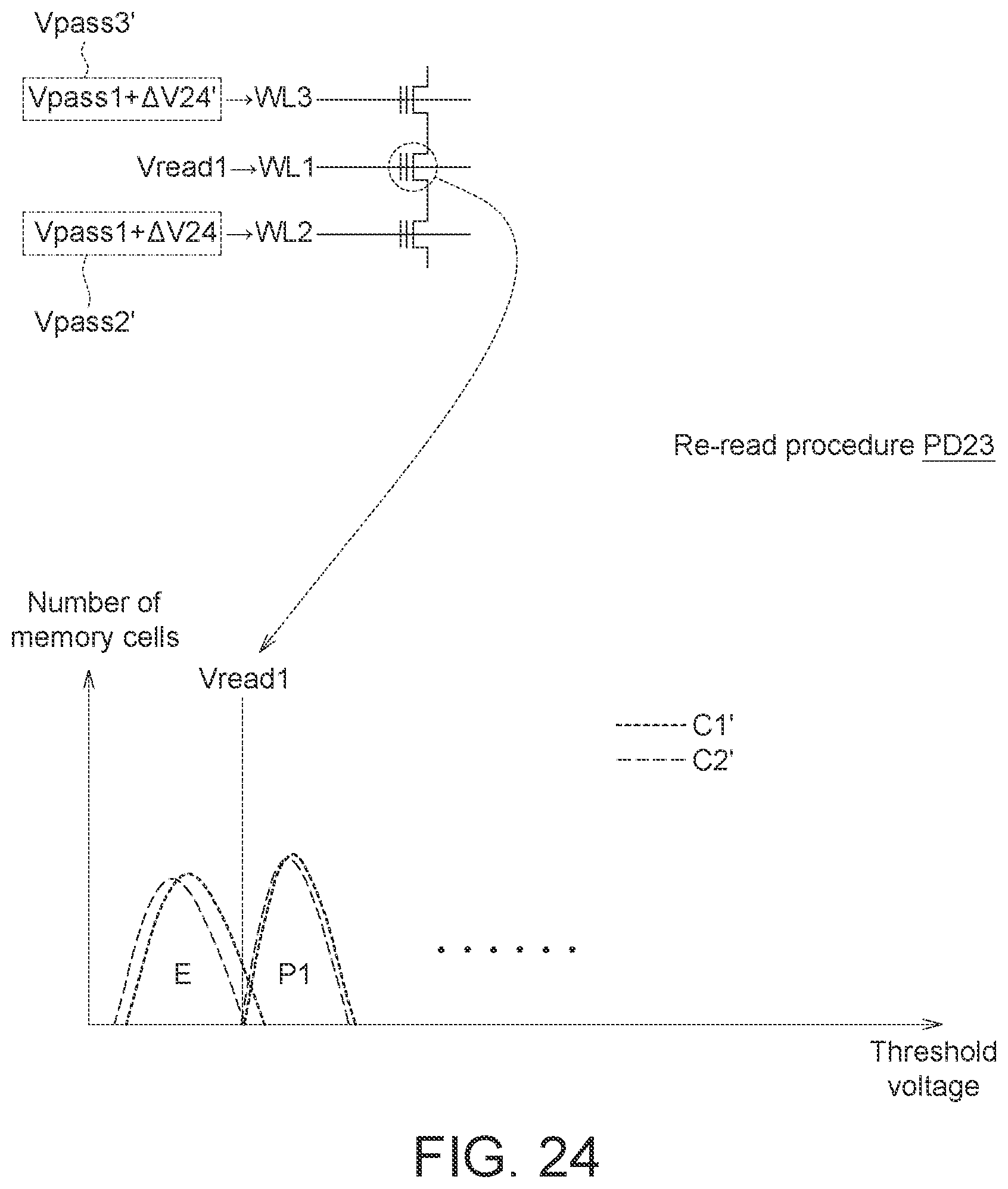 Patent US12437823 Figure 19 – Memory device and reading method thereof