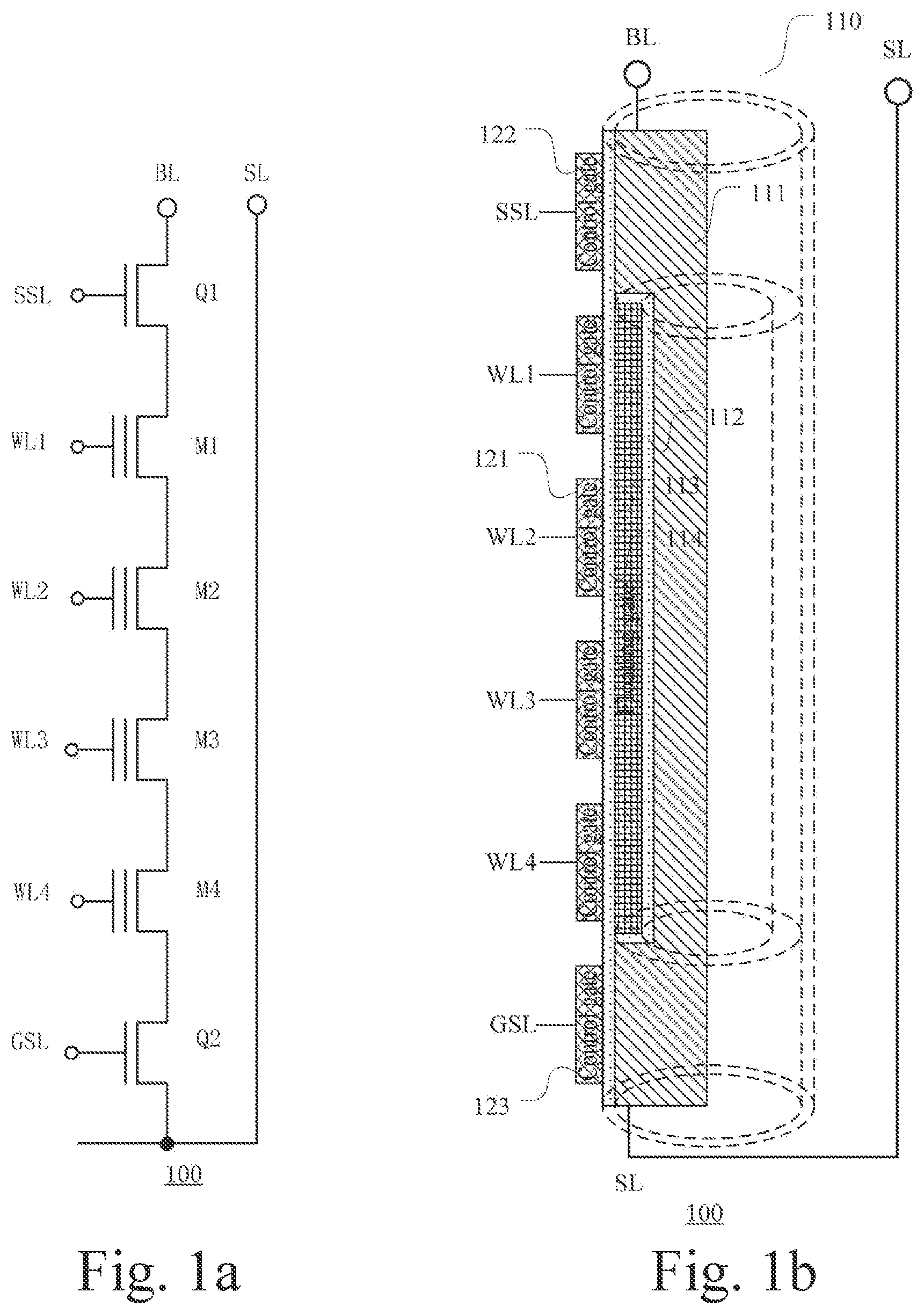 Patent US12437824 Figure 1 – Configuration method and reading method of 3D memory device, 3D memory device, and memory system