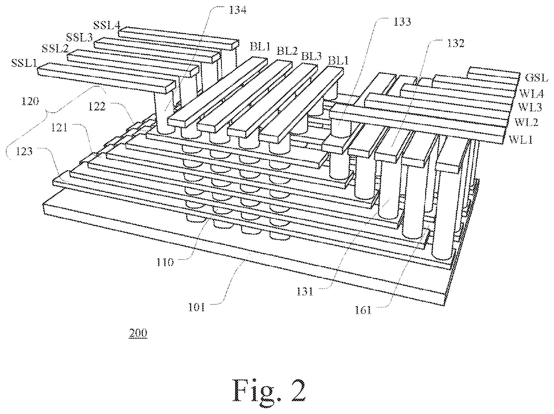 Patent US12437824 Figure 2 – Configuration method and reading method of 3D memory device, 3D memory device, and memory system