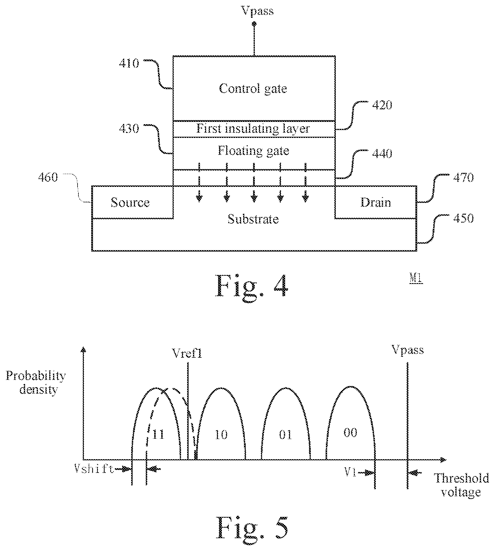 Patent US12437824 Figure 4 – Configuration method and reading method of 3D memory device, 3D memory device, and memory system