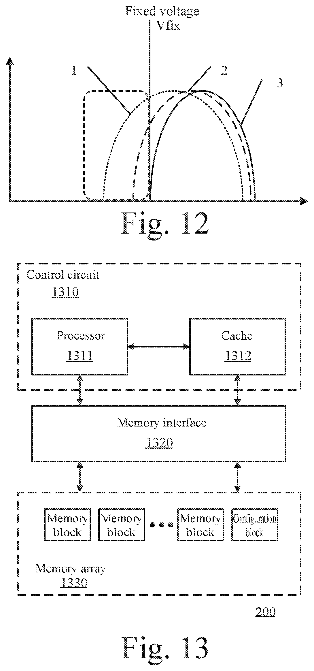 Patent US12437824 Figure 8 – Configuration method and reading method of 3D memory device, 3D memory device, and memory system