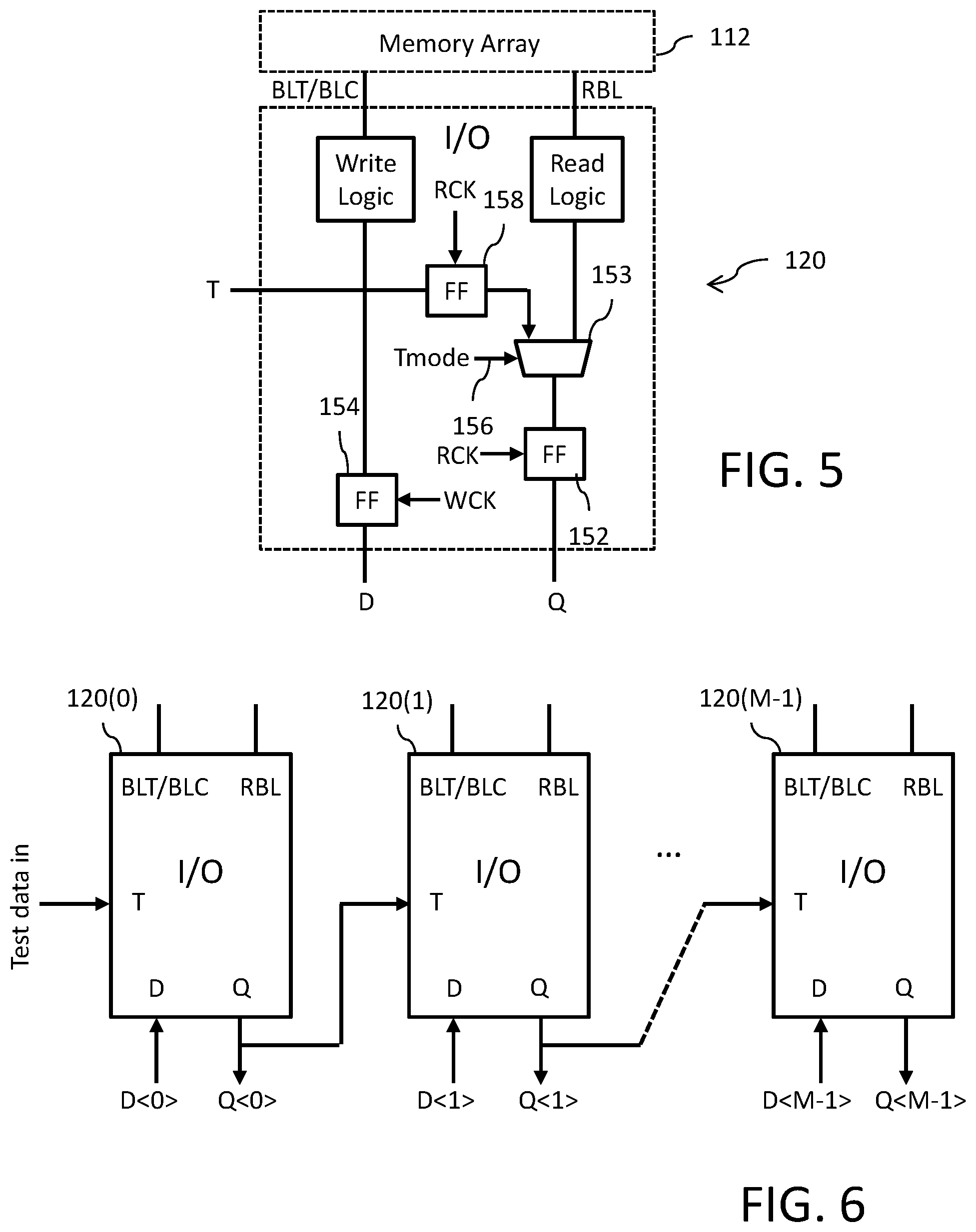 Patent US12437825 Figure 4 – At-speed transition fault testing for a multi-port and multi-clock memory