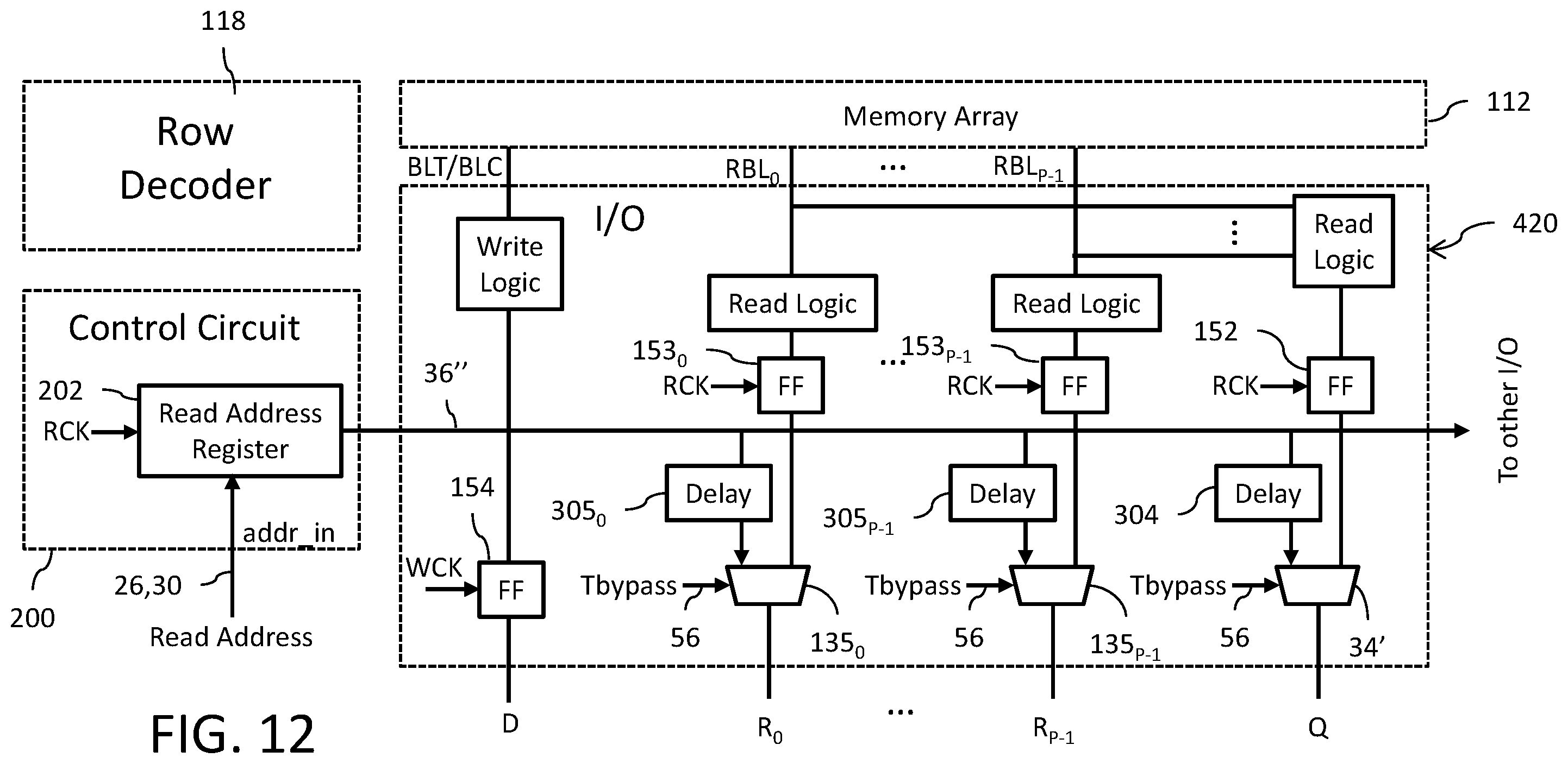 Patent US12437825 Figure 9 – At-speed transition fault testing for a multi-port and multi-clock memory