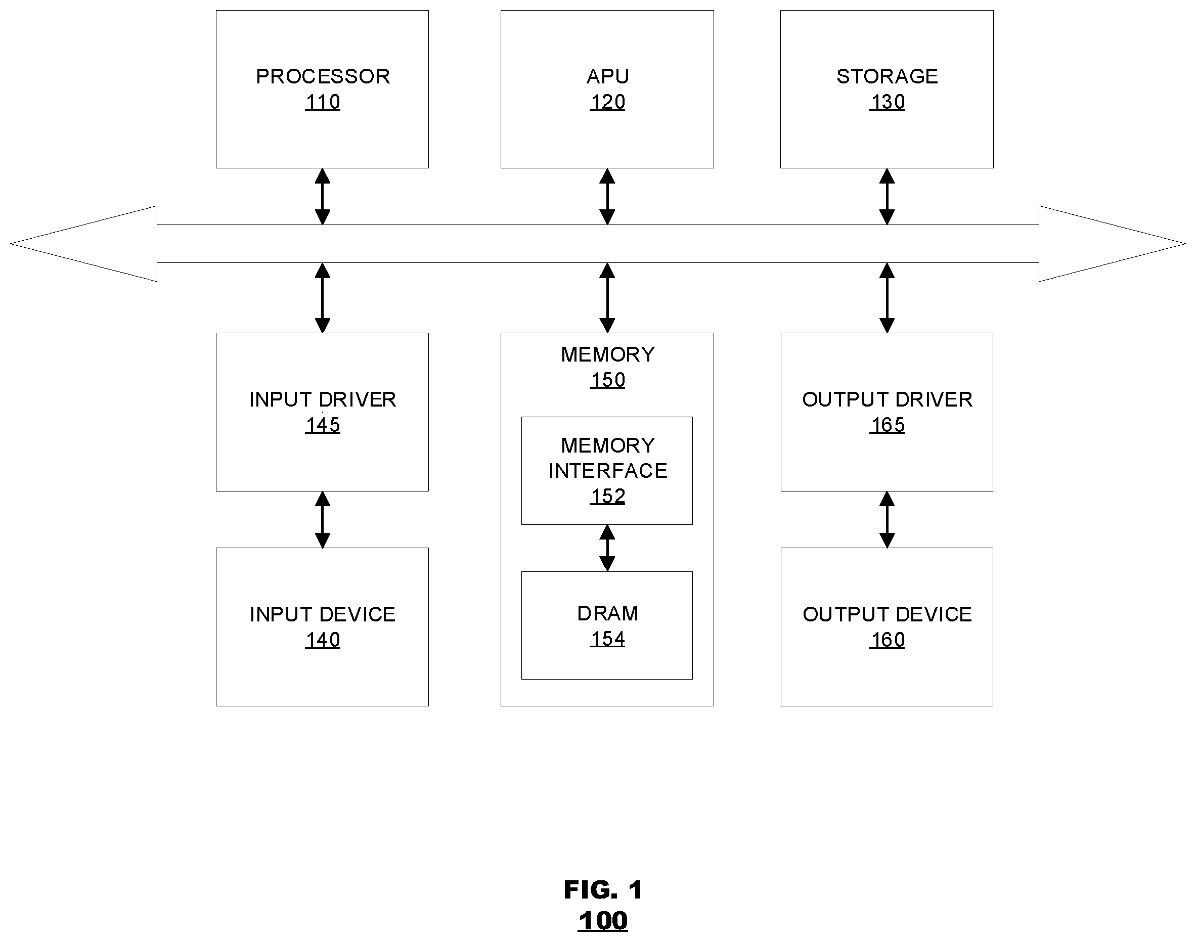 Patent US12437827 — DRAM specific interface calibration via programmable training sequences — Figure 1
