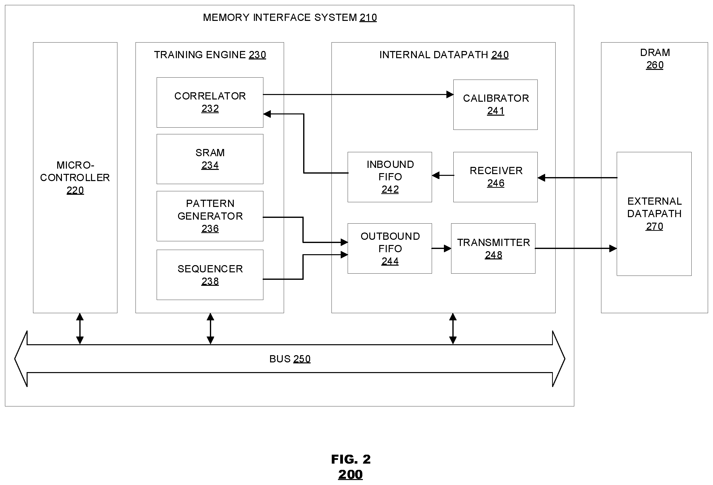 Patent US12437827 Figure 2 – DRAM specific interface calibration via programmable training sequences