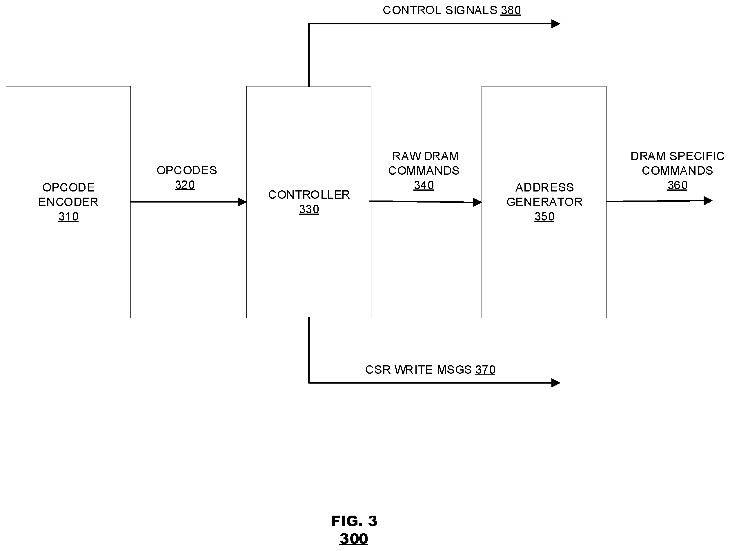Patent US12437827 Figure 3 – DRAM specific interface calibration via programmable training sequences