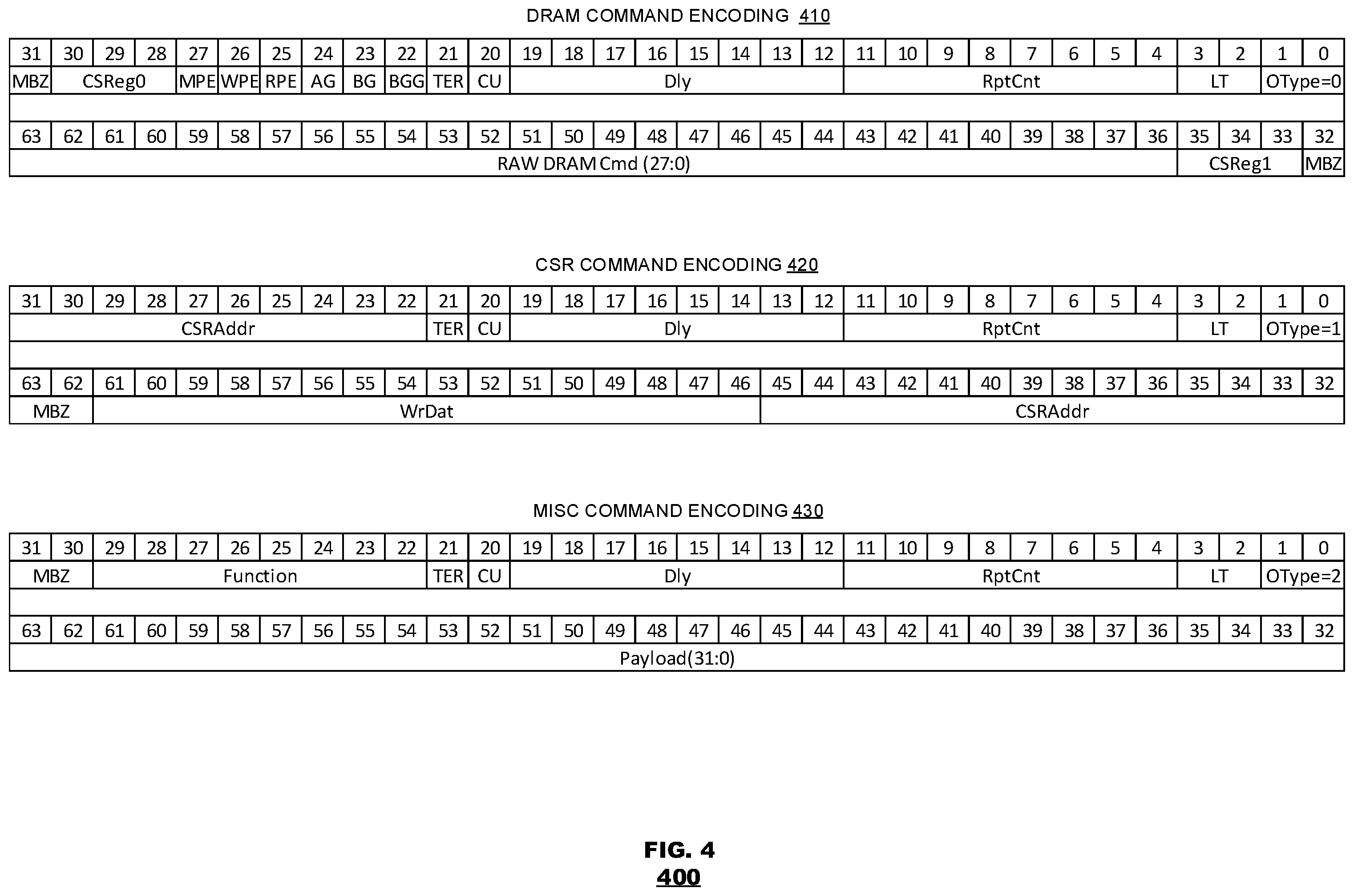 Patent US12437827 Figure 4 – DRAM specific interface calibration via programmable training sequences