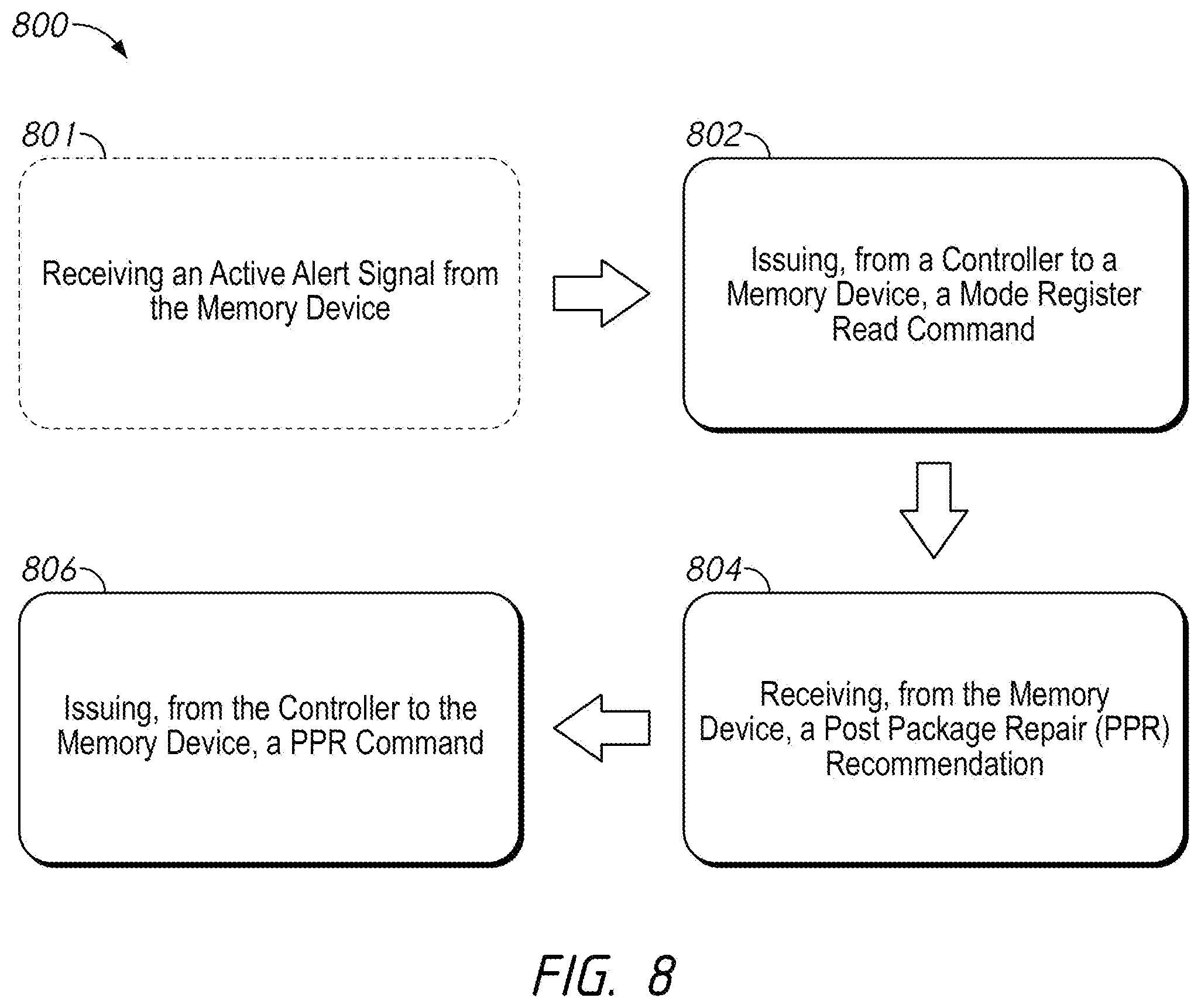 Patent US12437829 Figure 8 – Apparatuses, systems, and methods for storing error information and providing recommendations based on same