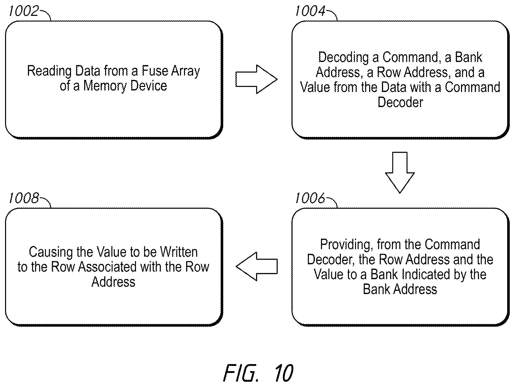 Patent US12437829 Figure 10 – Apparatuses, systems, and methods for storing error information and providing recommendations based on same