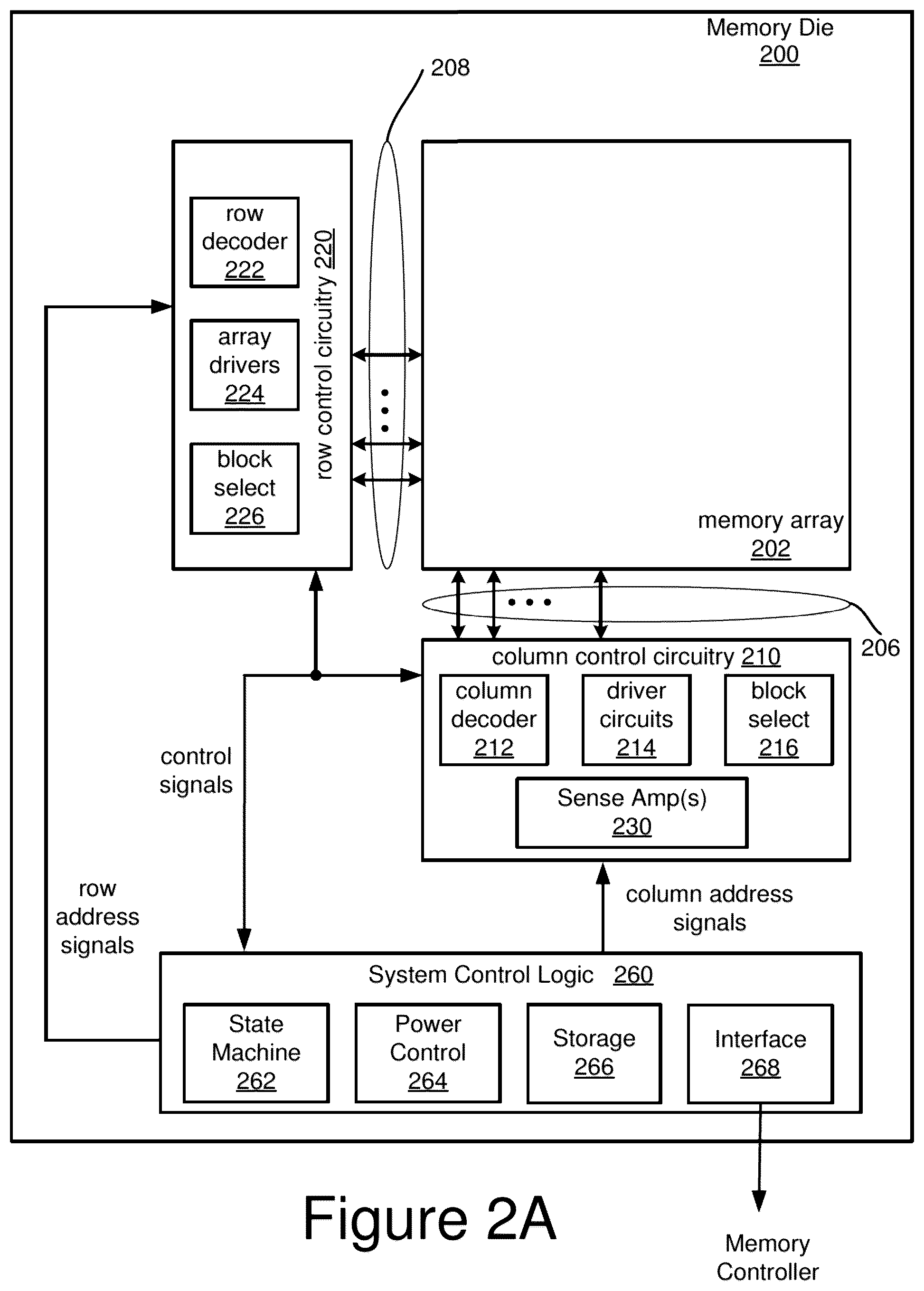 Patent US12437831 Figure 2 – Non-volatile memory with slow voltage ramp compensation