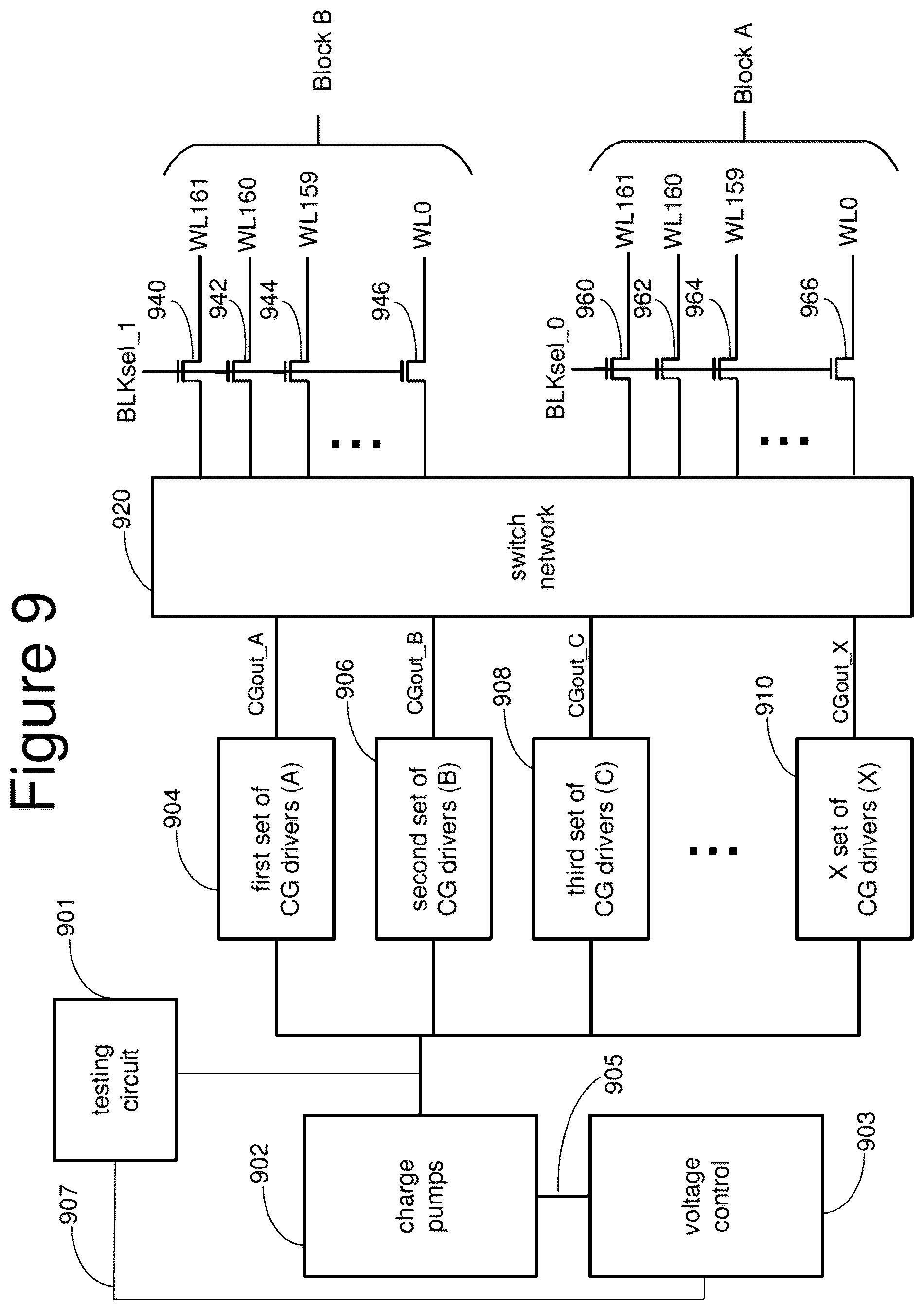 Patent US12437831 Figure 16 – Non-volatile memory with slow voltage ramp compensation