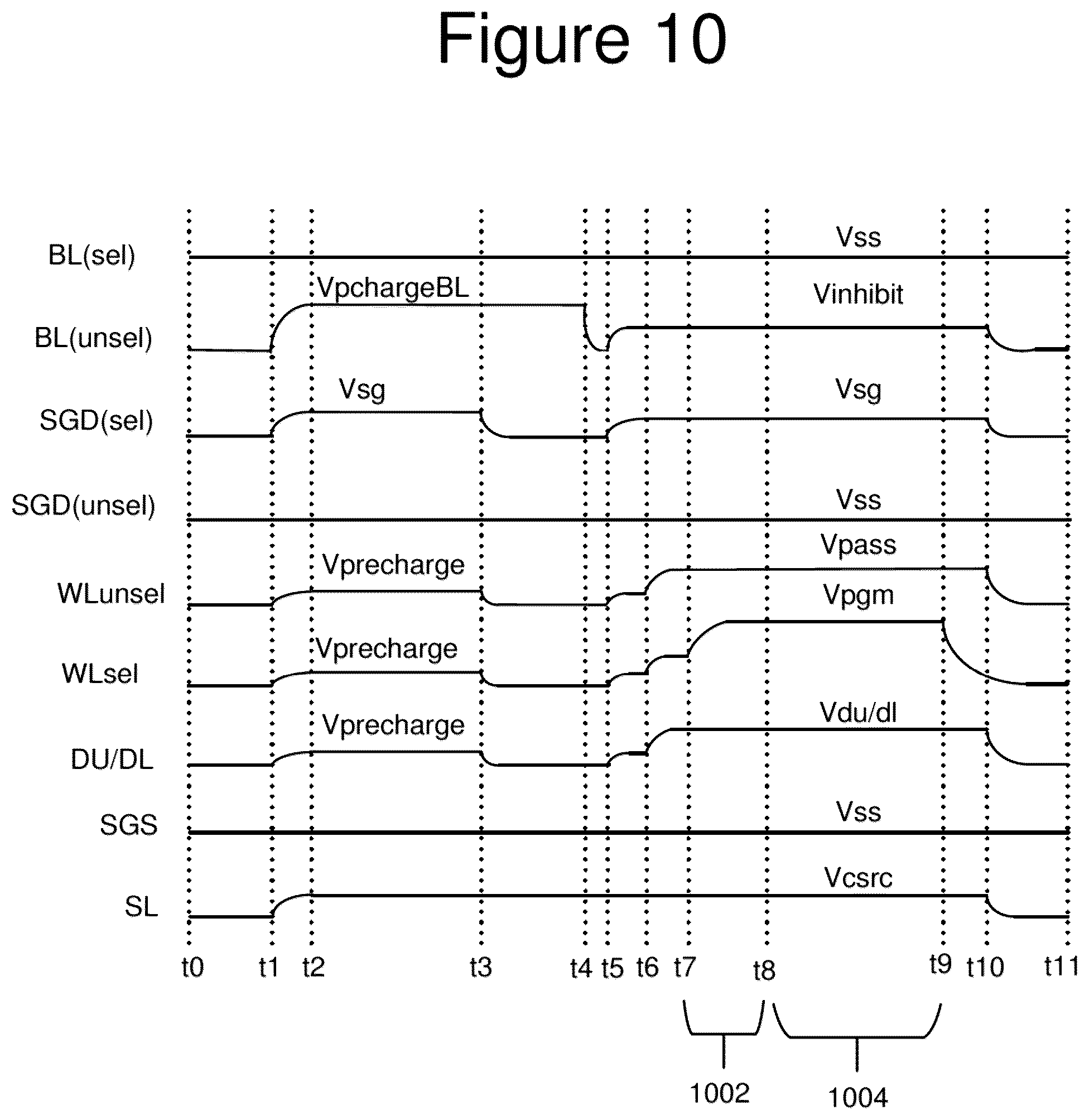 Patent US12437831 Figure 17 – Non-volatile memory with slow voltage ramp compensation