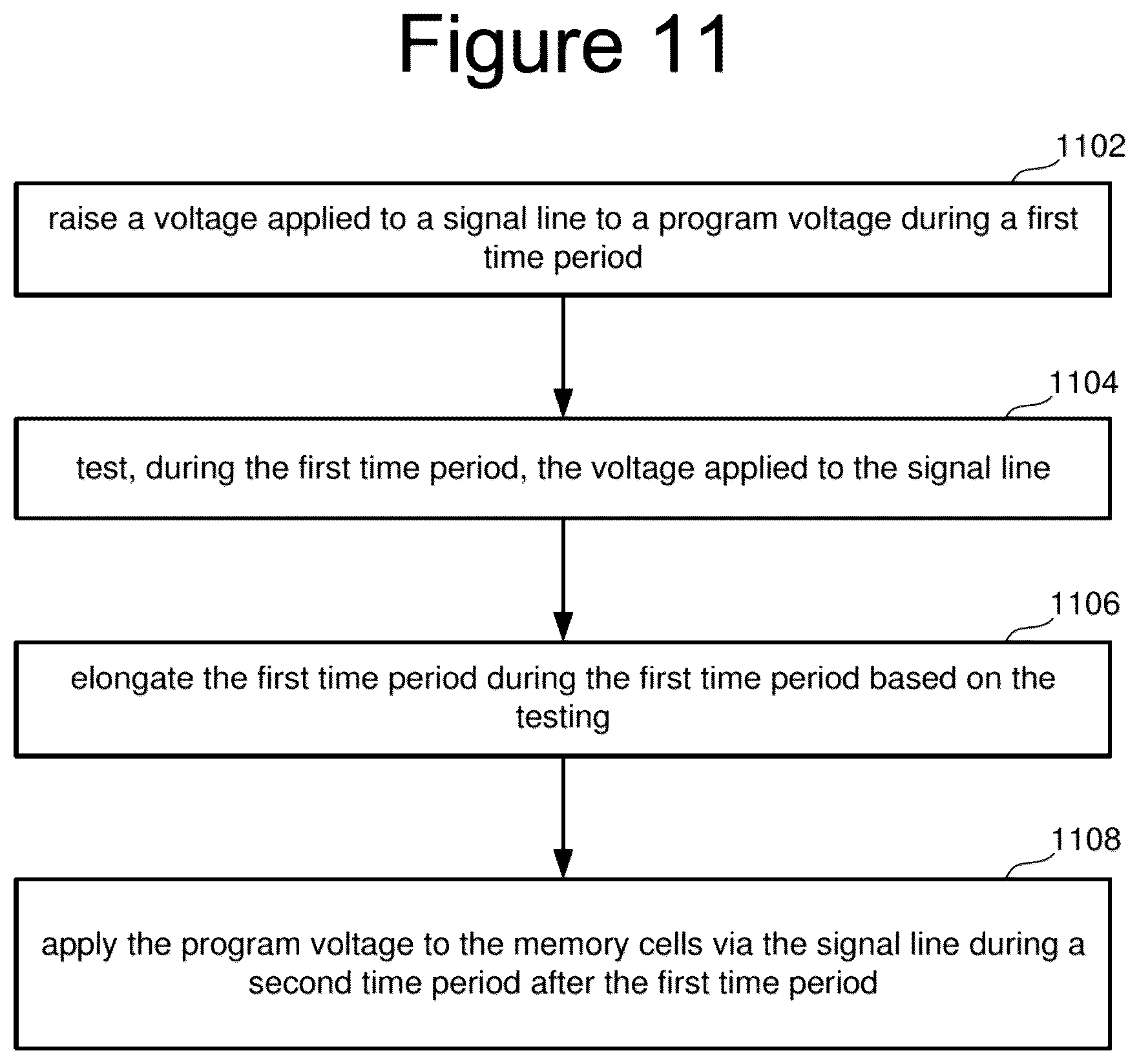 Patent US12437831 Figure 18 – Non-volatile memory with slow voltage ramp compensation