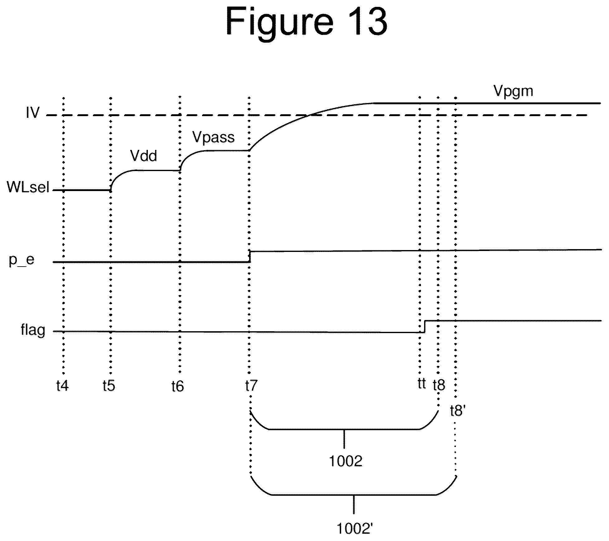 Patent US12437831 Figure 20 – Non-volatile memory with slow voltage ramp compensation