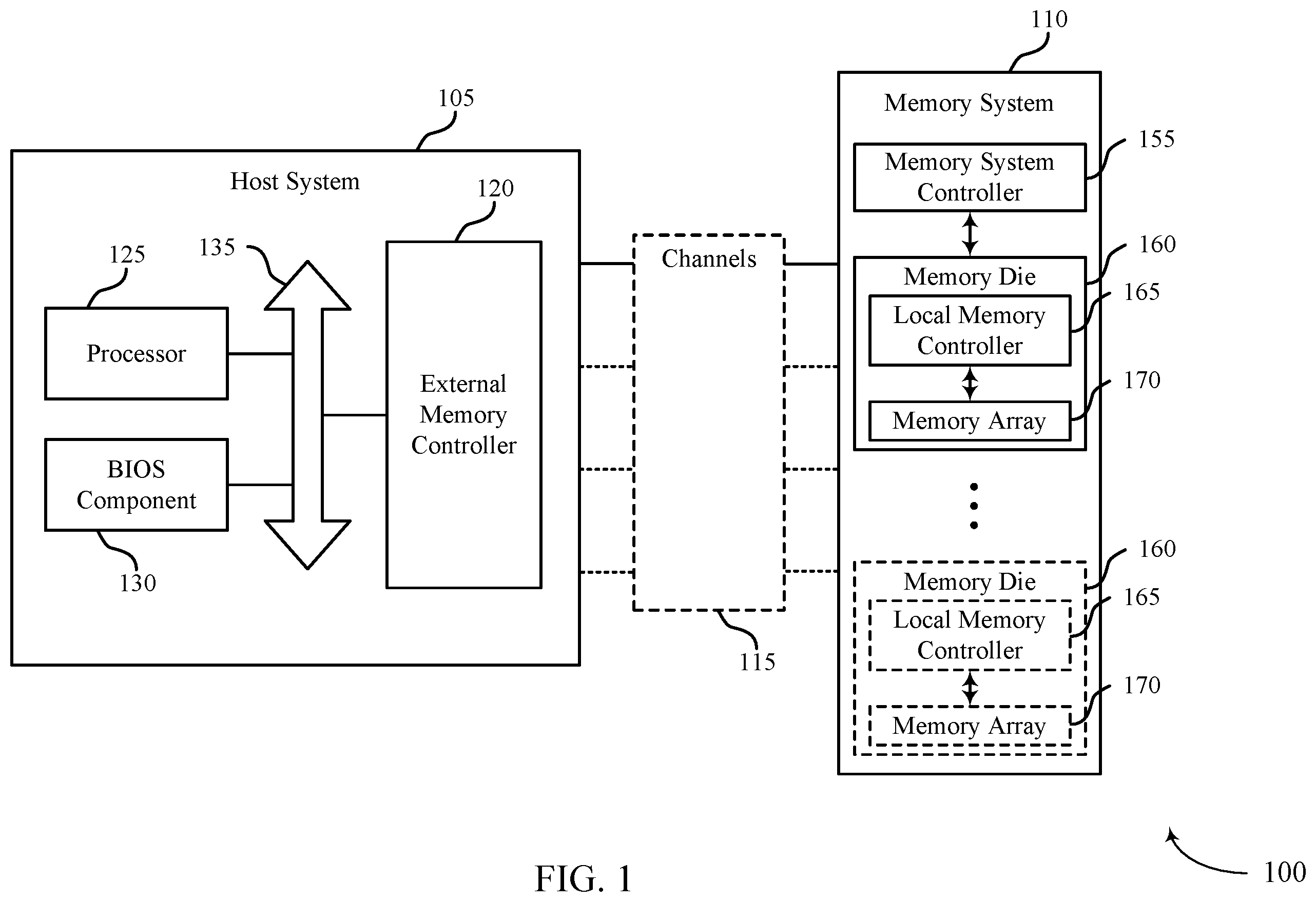 Patent US12437832 Figure 1 – Repair techniques for coupled memory dies
