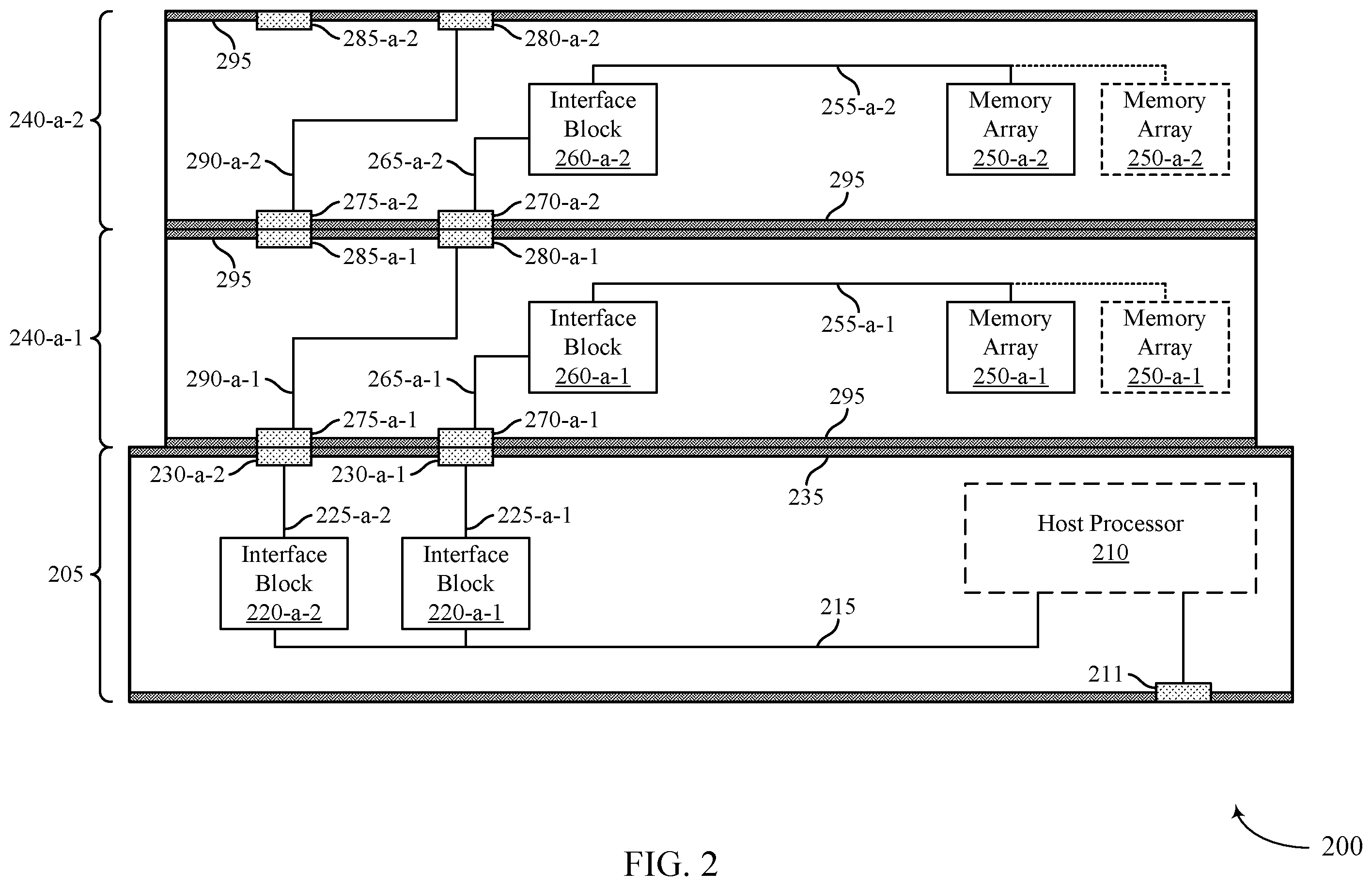 Patent US12437832 Figure 2 – Repair techniques for coupled memory dies
