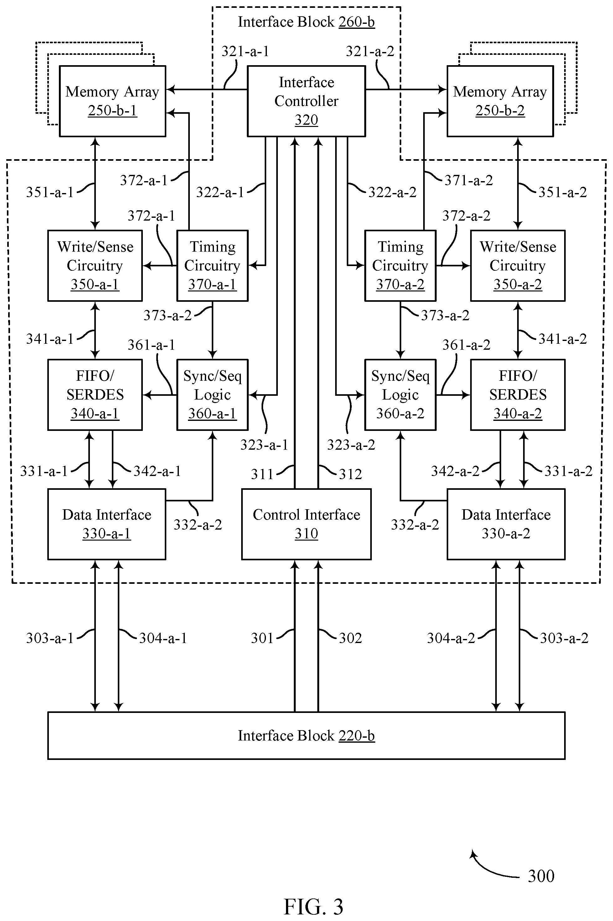 Patent US12437832 Figure 3 – Repair techniques for coupled memory dies