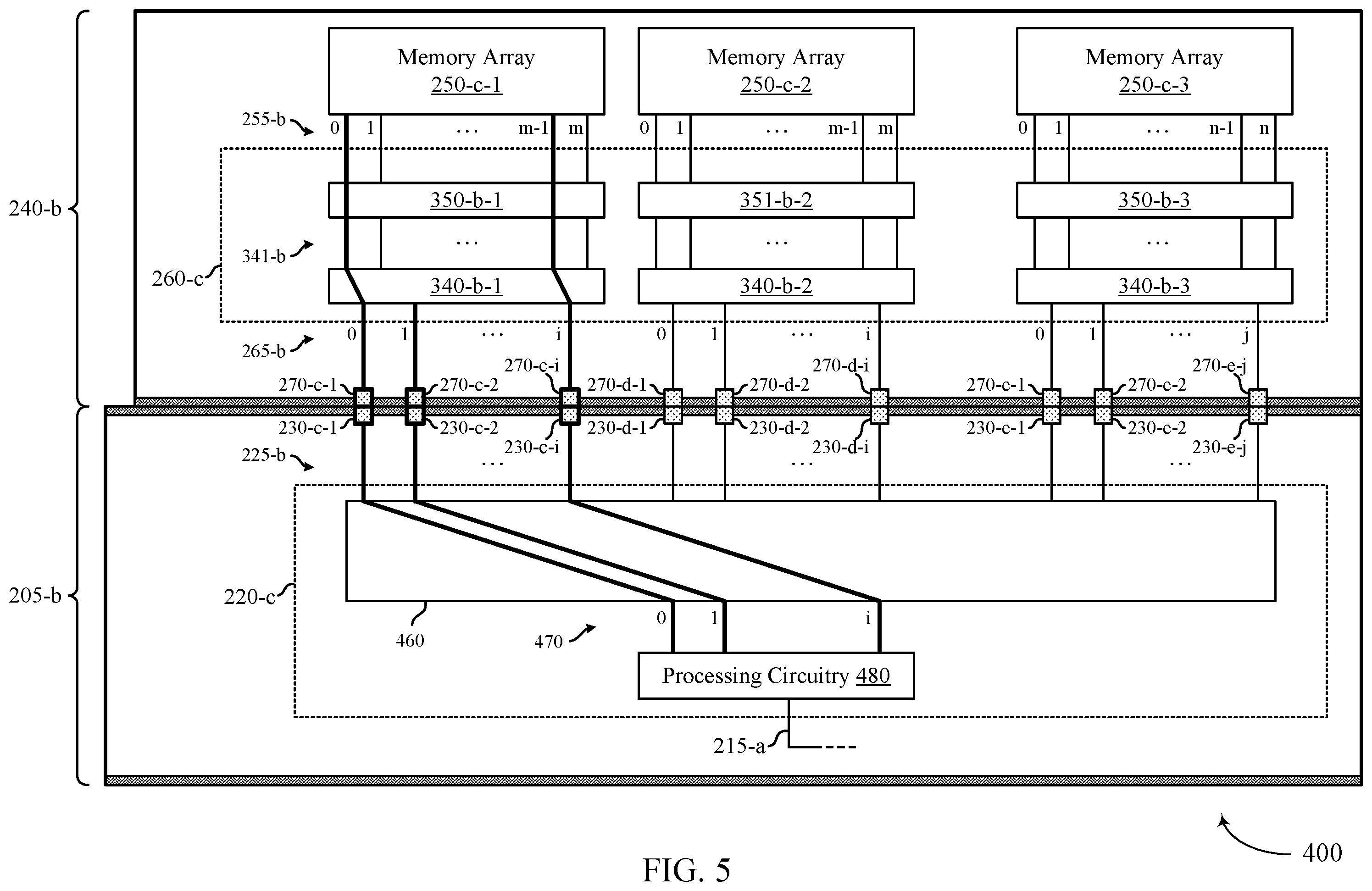 Patent US12437832 Figure 5 – Repair techniques for coupled memory dies