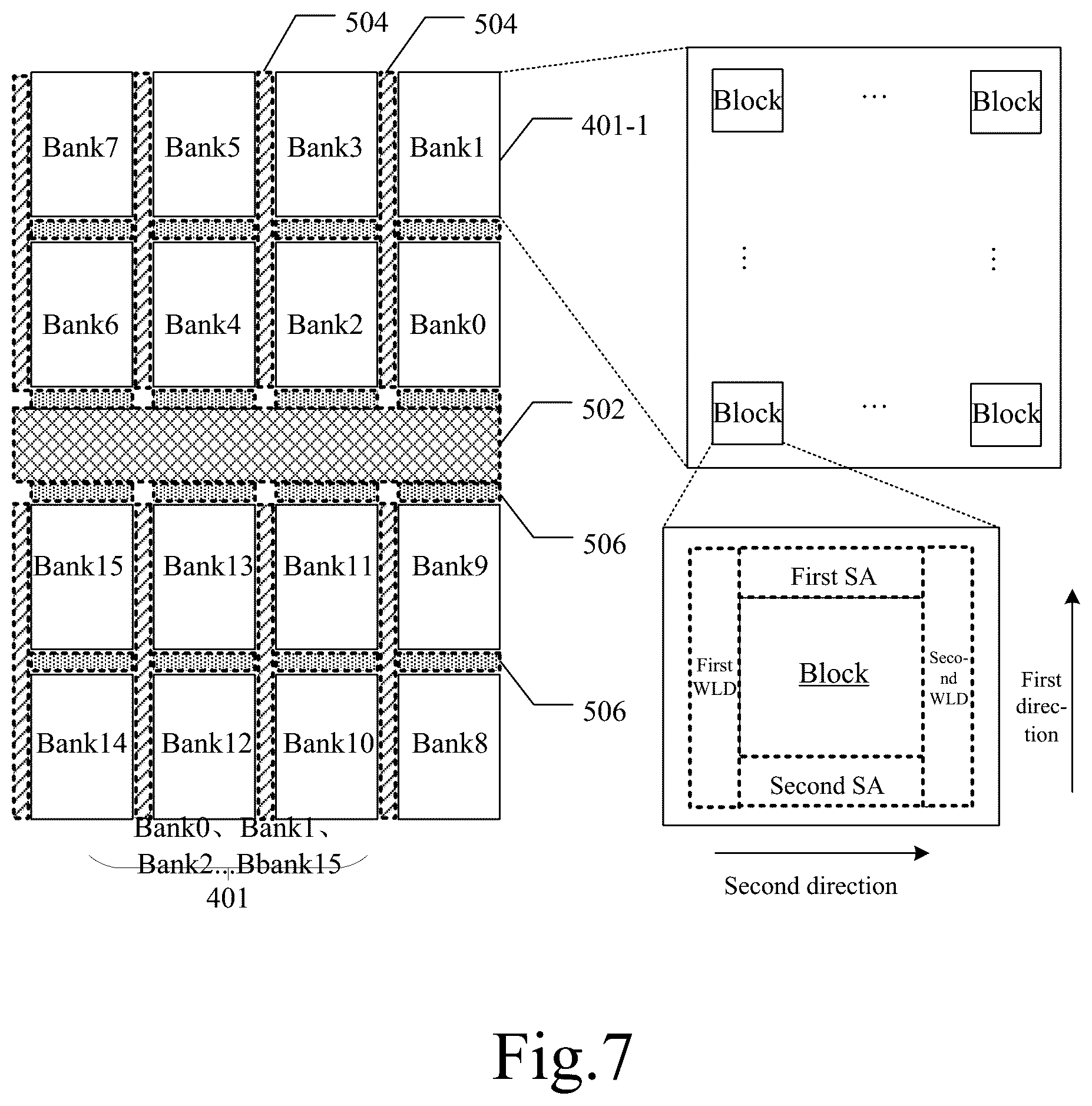Patent US12437834 Figure 7 – Operation method of memory, memory and memory system
