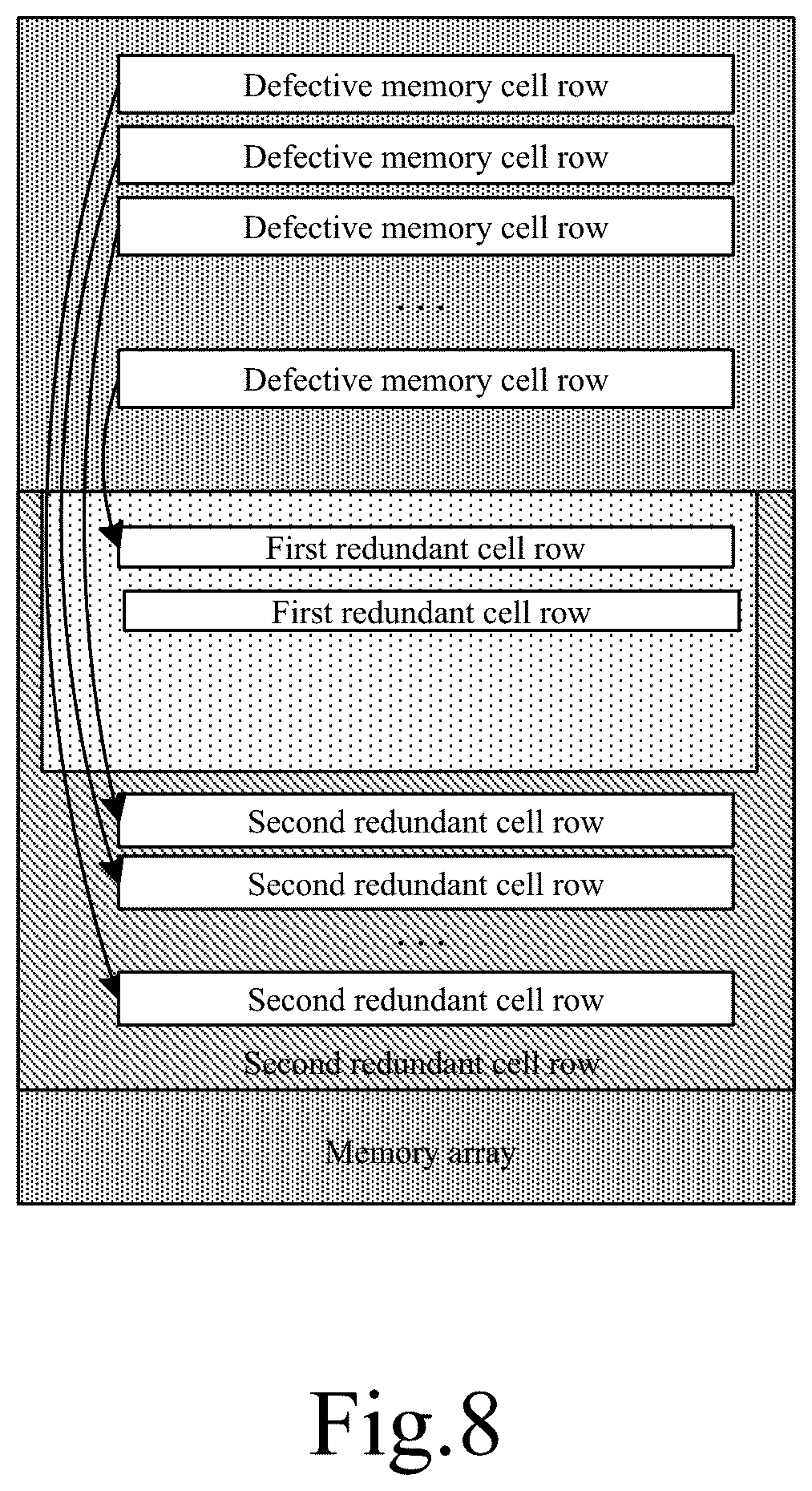 Patent US12437834 Figure 8 – Operation method of memory, memory and memory system