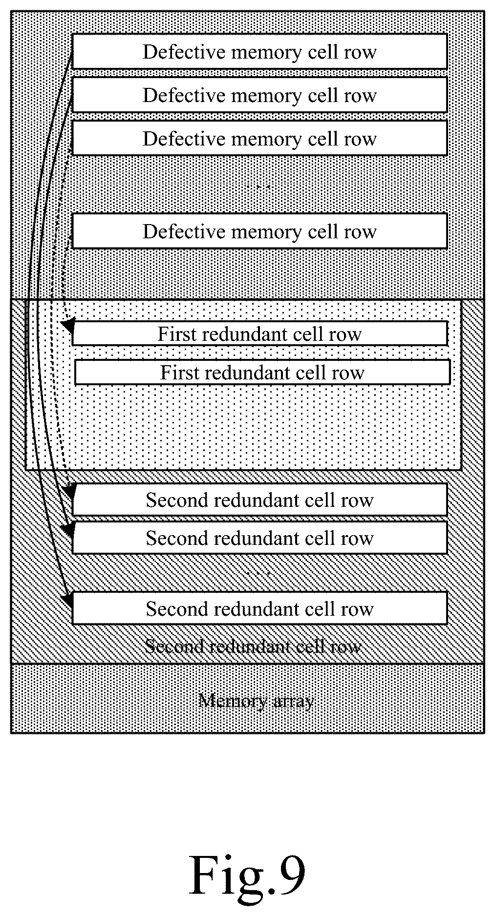 Patent US12437834 Figure 9 – Operation method of memory, memory and memory system