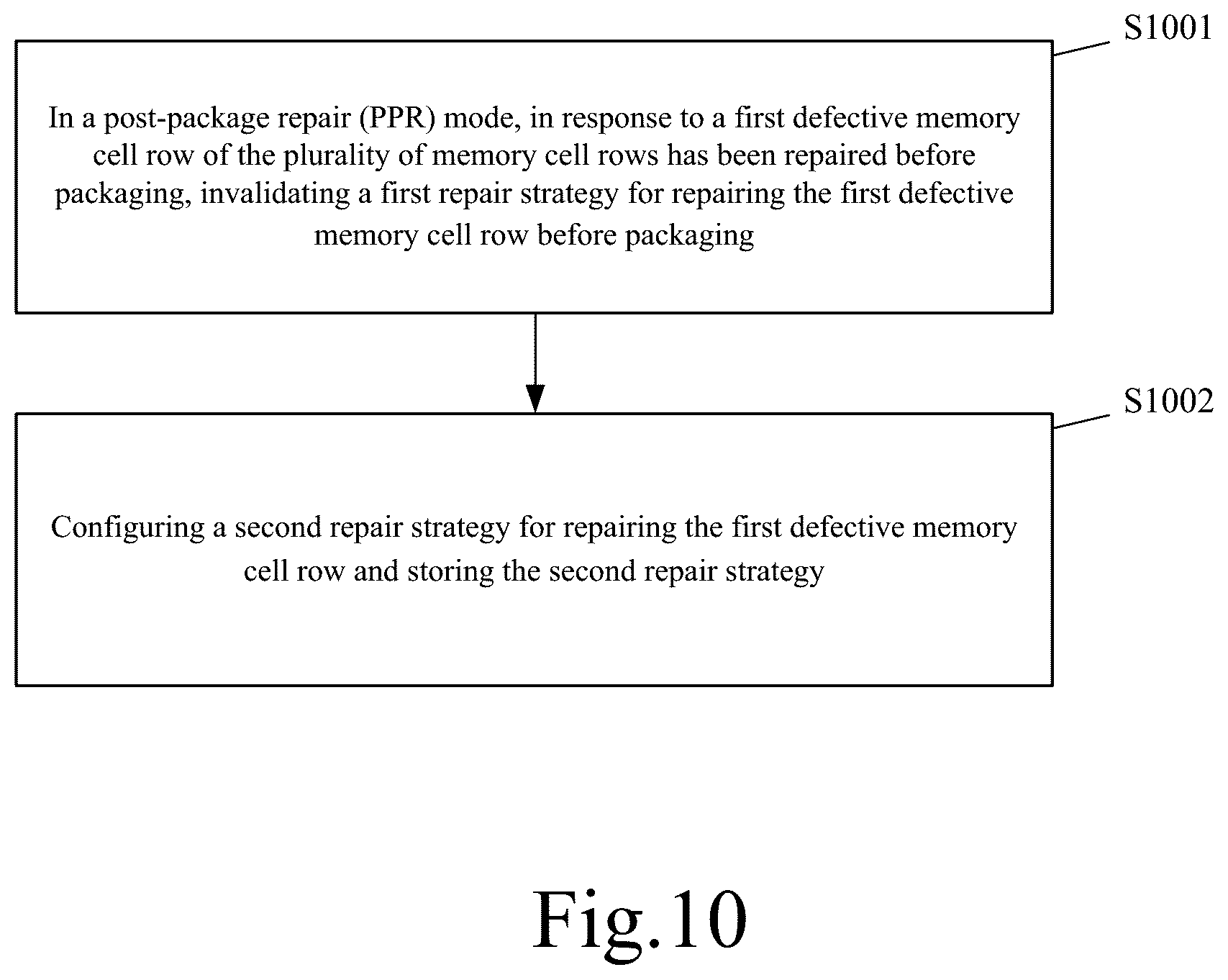 Patent US12437834 Figure 10 – Operation method of memory, memory and memory system
