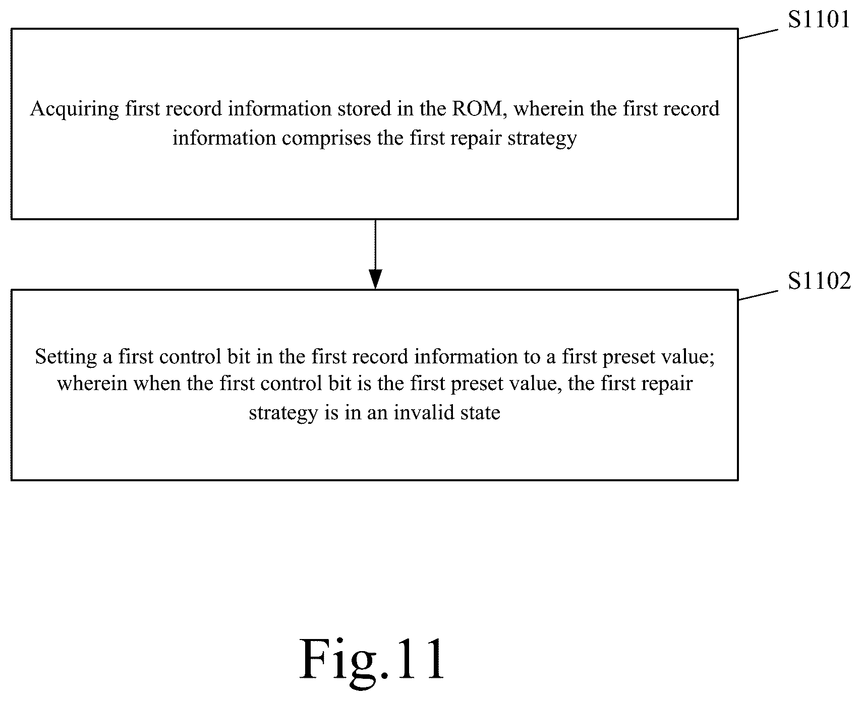 Patent US12437834 Figure 11 – Operation method of memory, memory and memory system