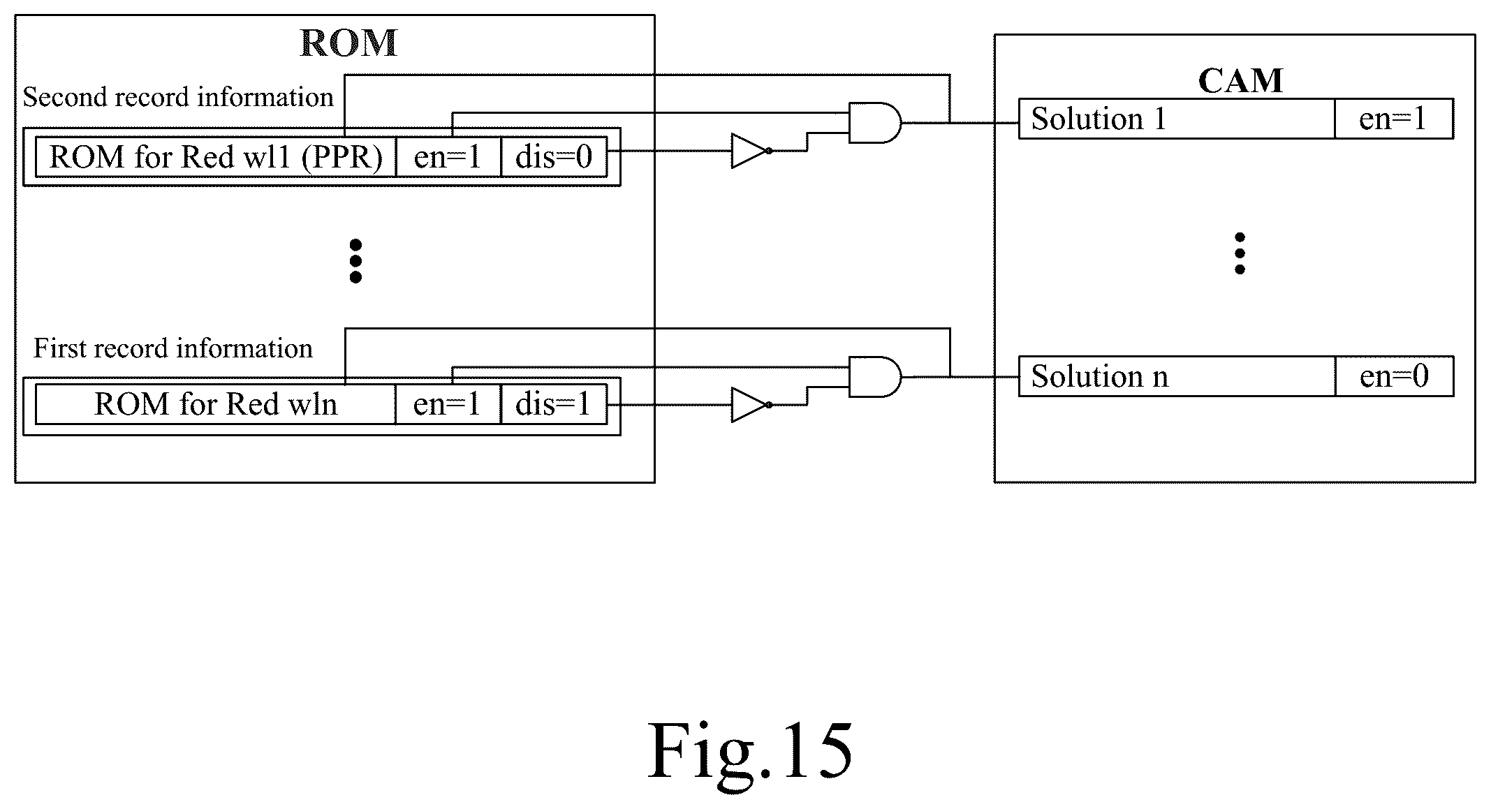 Patent US12437834 Figure 15 – Operation method of memory, memory and memory system