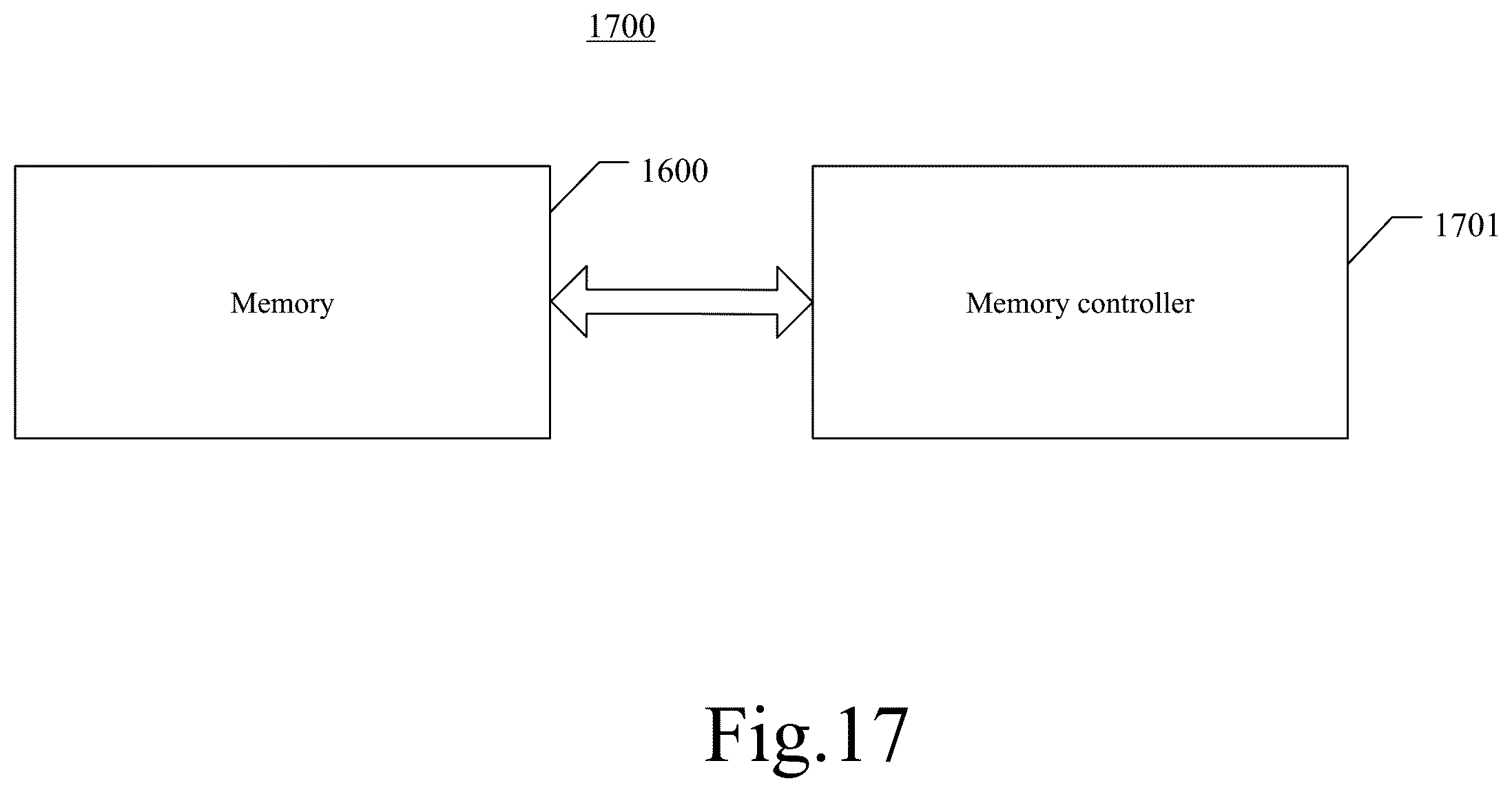 Patent US12437834 Figure 17 – Operation method of memory, memory and memory system