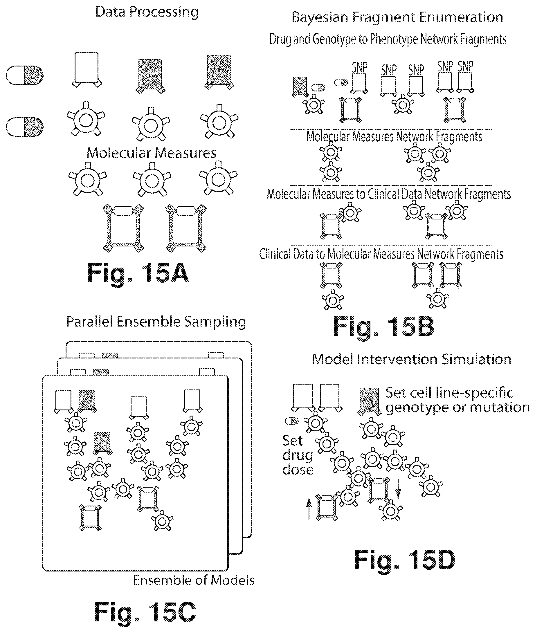 Patent US12437835 Figure 15 – Interrogatory cell-based assays and uses thereof