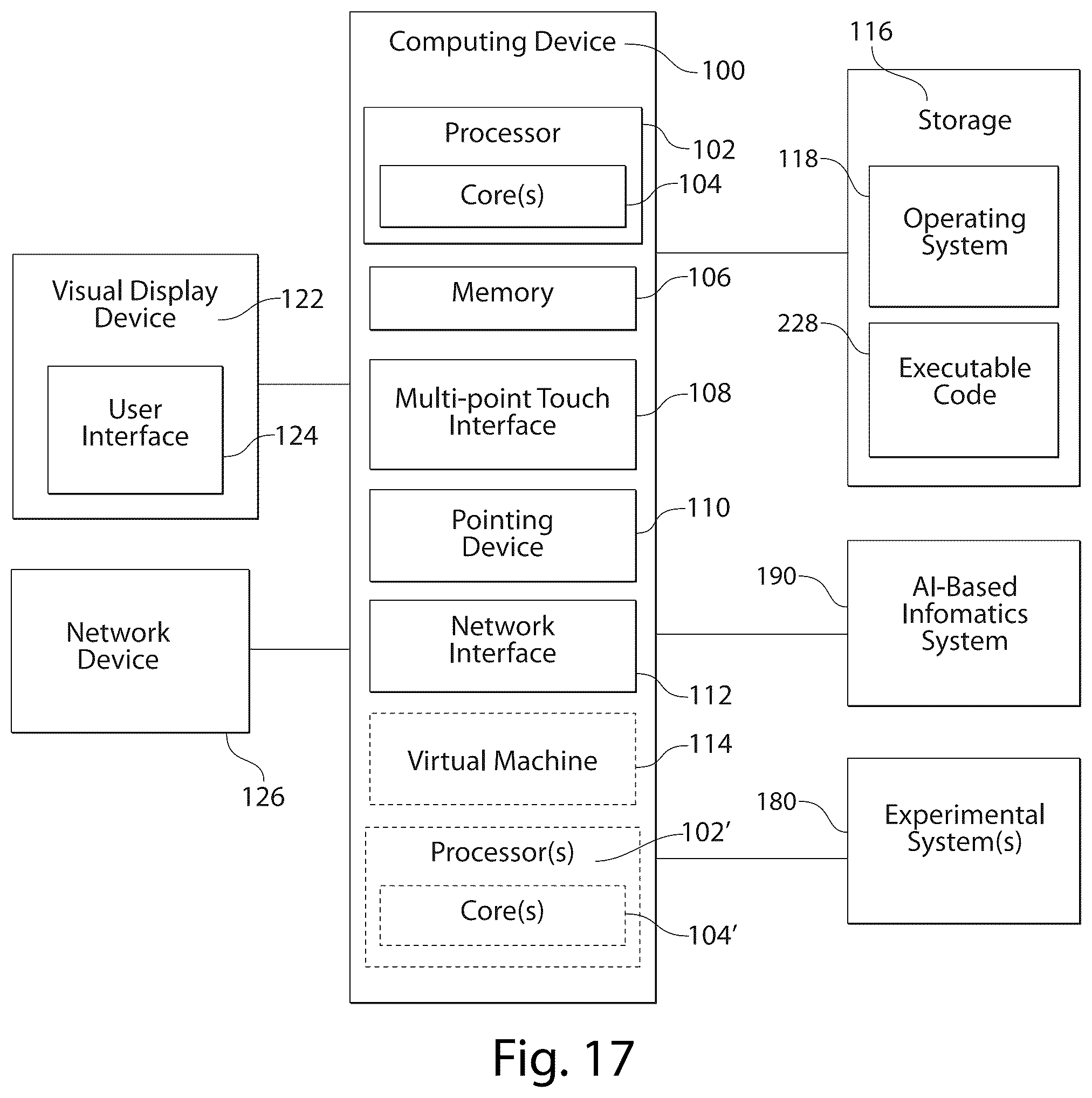 Patent US12437835 Figure 17 – Interrogatory cell-based assays and uses thereof