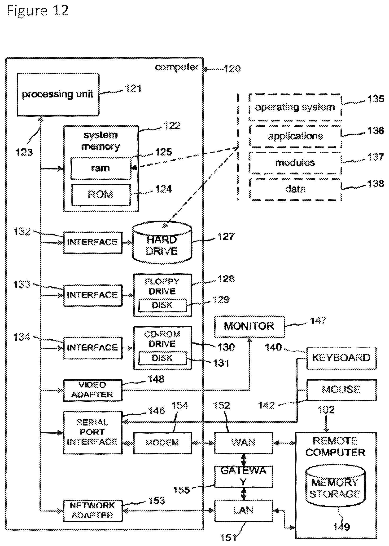 Patent US12437836 Figure 12 – Quantitation and modeling of quality attributes of therapeutic monoclonal antibodies