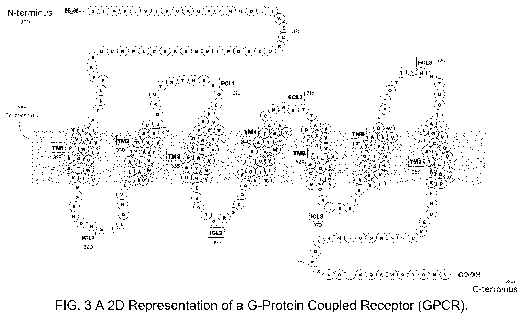 Patent US12437837 Figure 3 – Reasoning from supervised fine tuning of language fusion models for AI-based protein and drug design