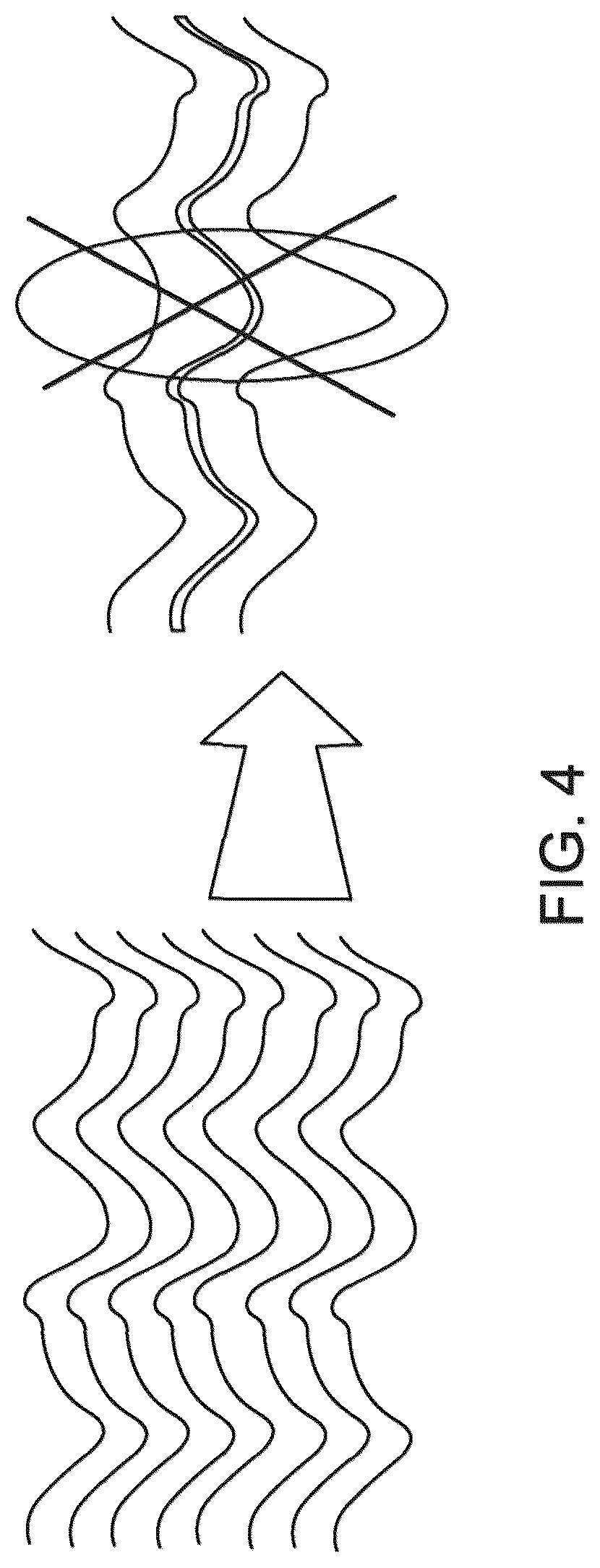 Patent US12437838 Figure 4 – Methods and processes for non-invasive analysis of cell-free fetal nucleic acid according to sequence read quantifications for chromosomes 13, 18, and 21