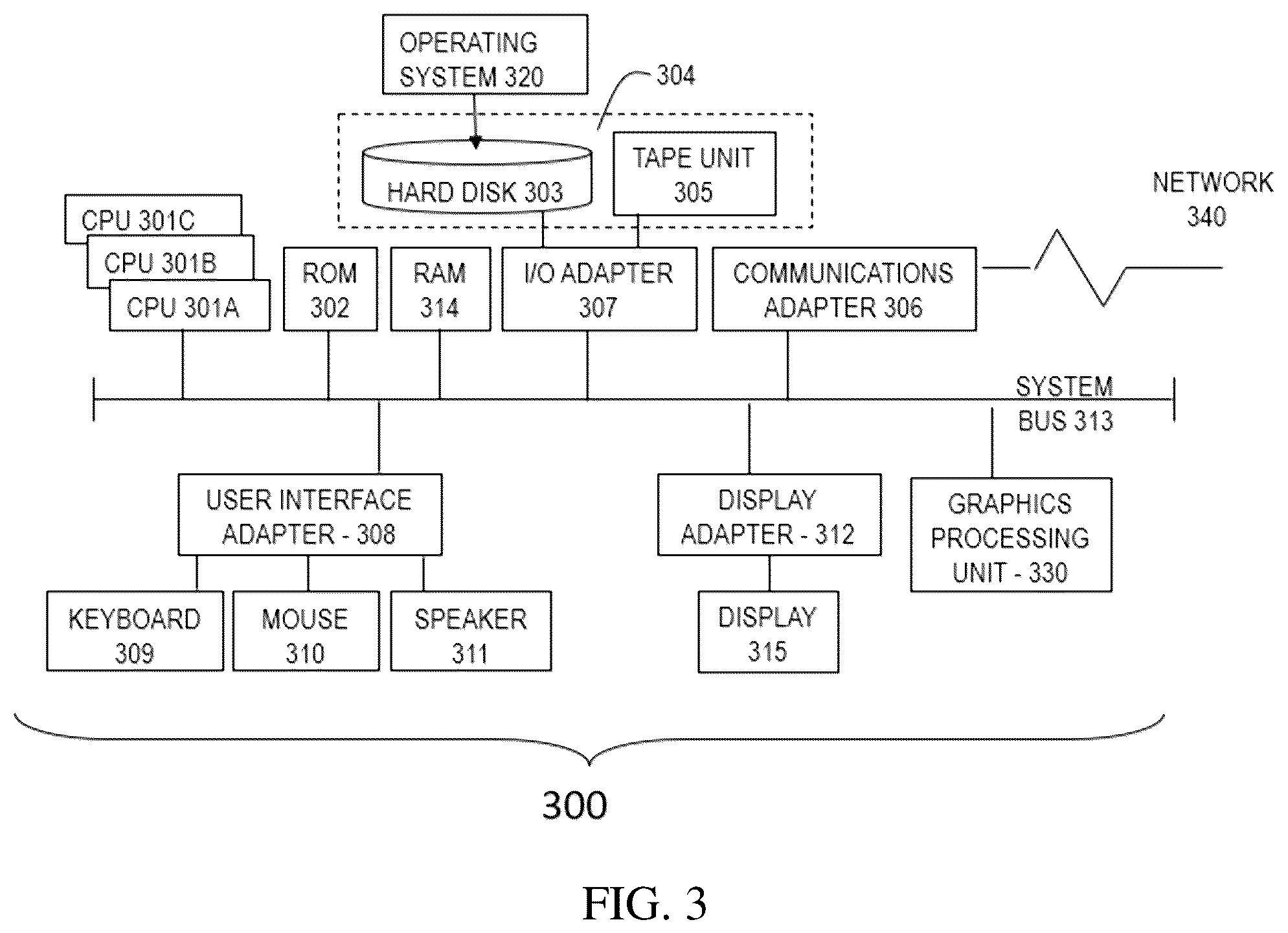 Patent US12437840 Figure 3 – Determining cell, tissue, or lesion representations in cell-free DNA