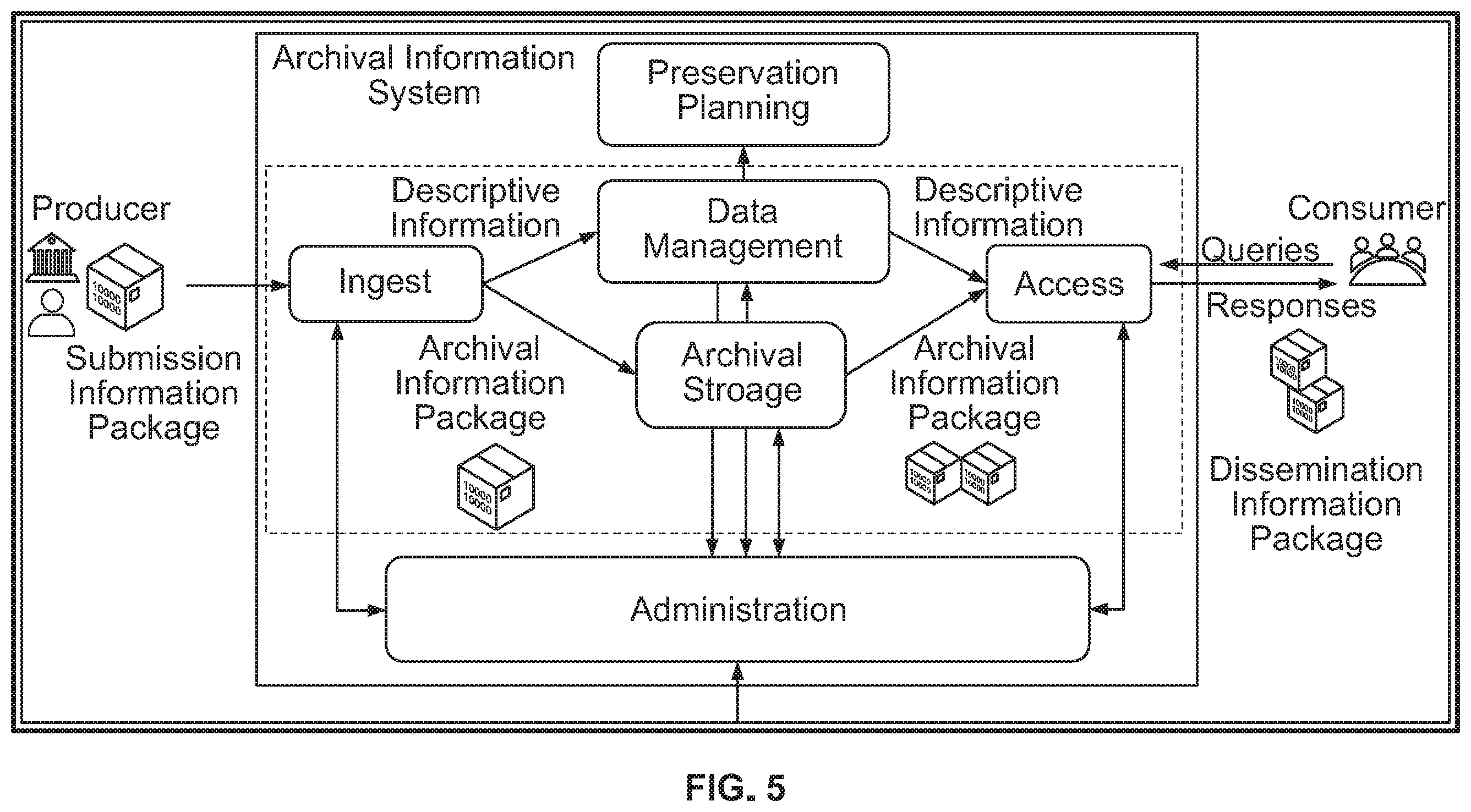 Patent US12437841 Figure 6 – Systems and methods for storing and reading nucleic acid-based data with error protection