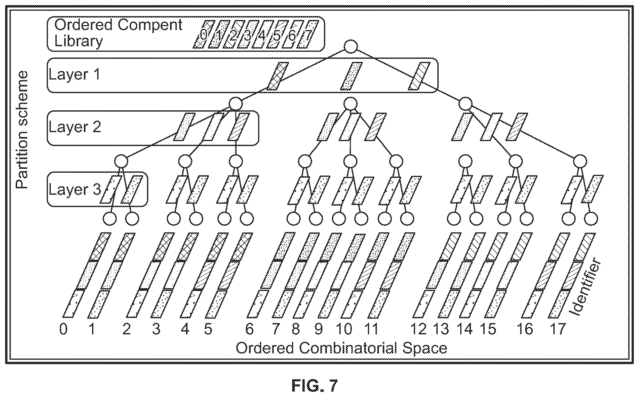 Patent US12437841 Figure 8 – Systems and methods for storing and reading nucleic acid-based data with error protection