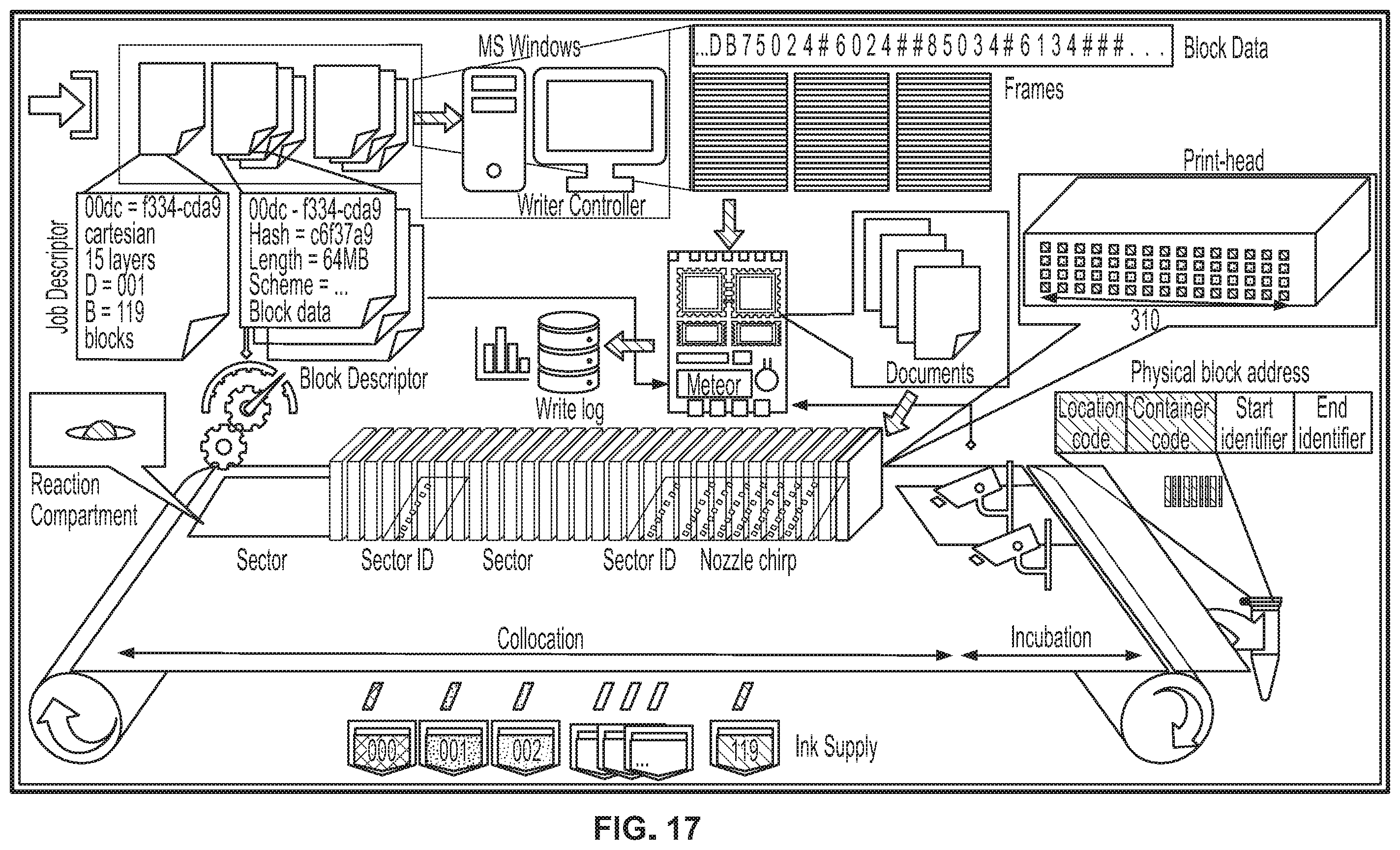 Patent US12437841 Figure 17 – Systems and methods for storing and reading nucleic acid-based data with error protection