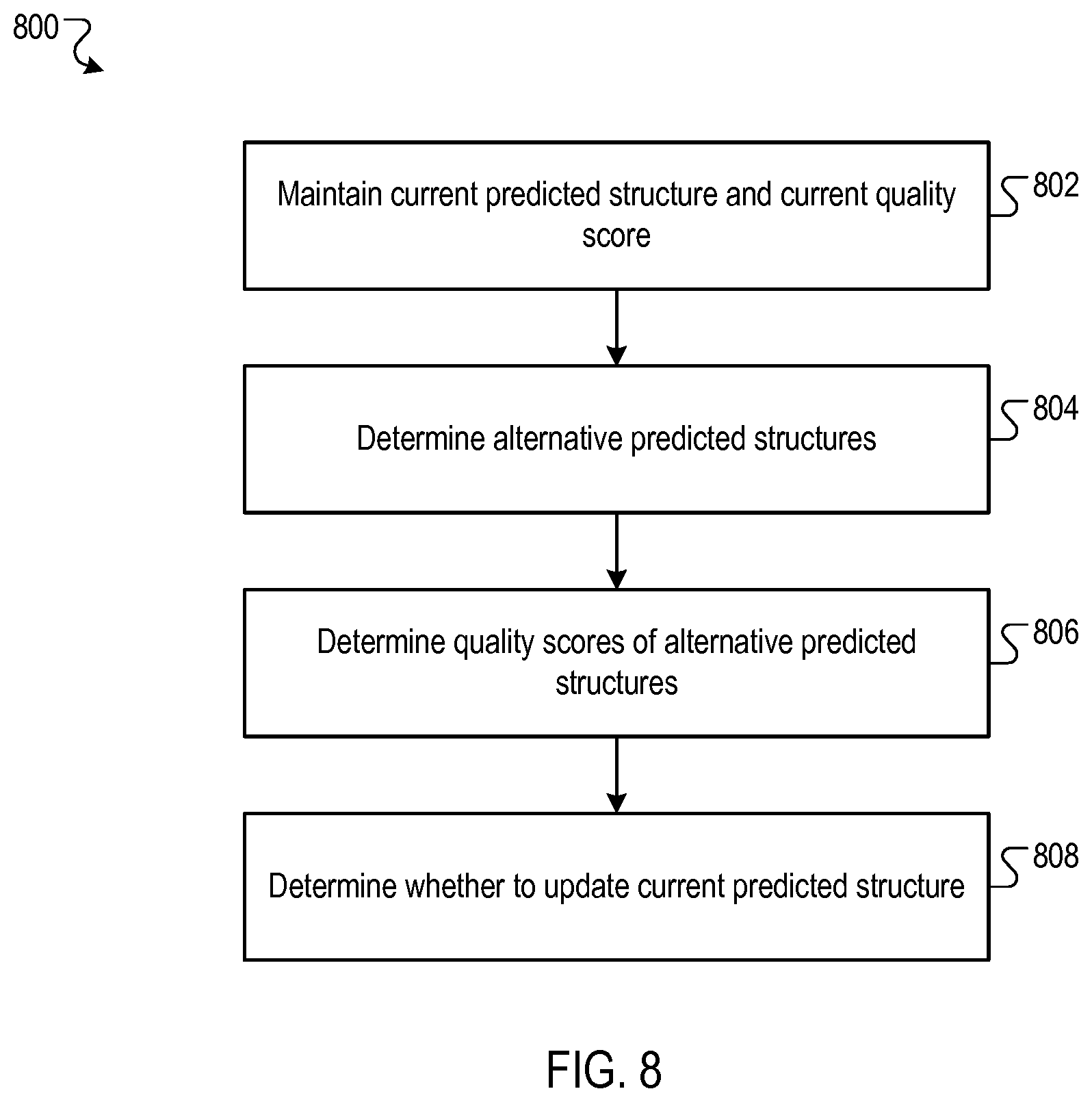 Patent US12437843 Figure 8 – Predicting protein structures using geometry neural networks that estimate similarity between predicted protein structures and actual protein structures