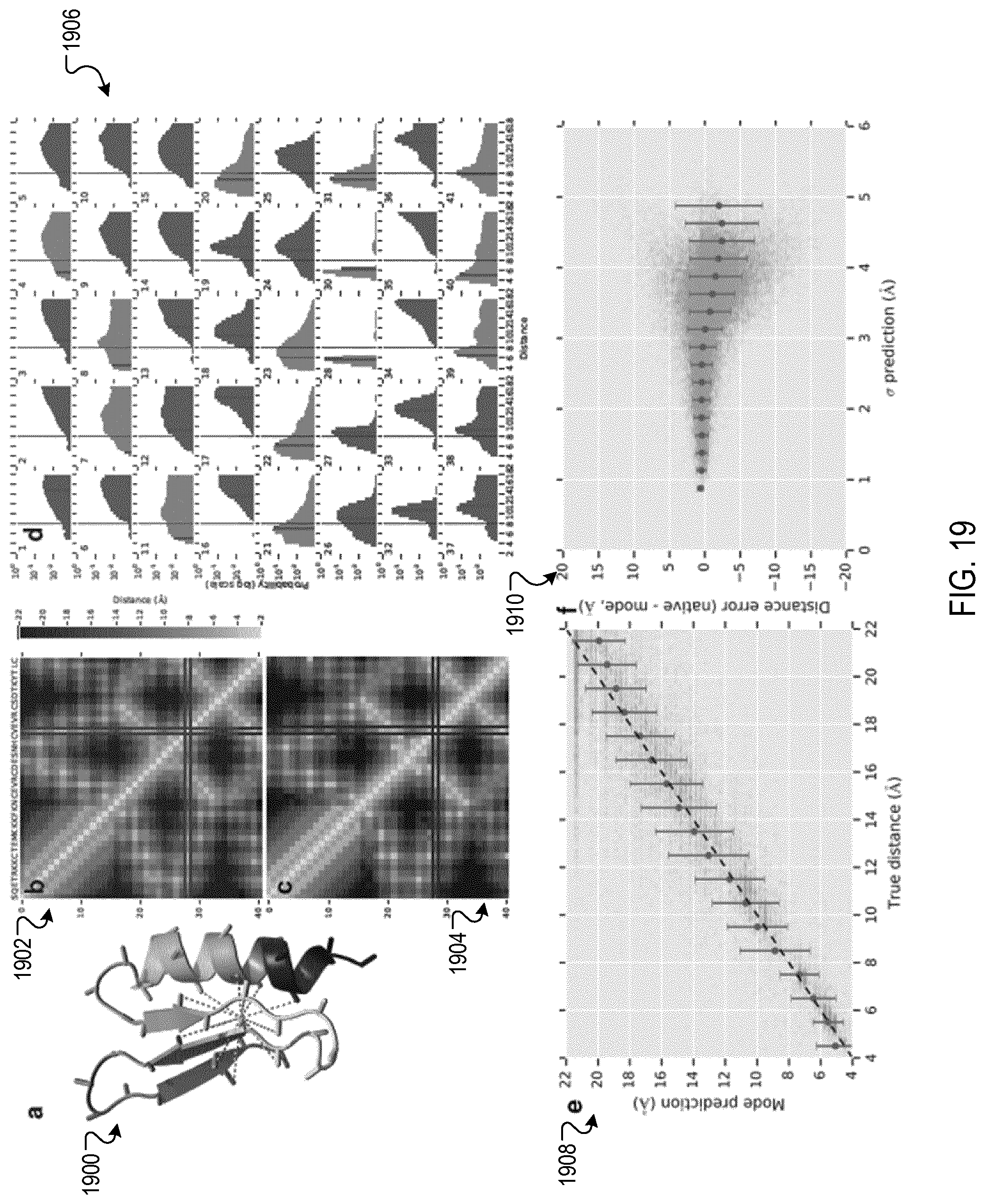 Patent US12437843 Figure 18 – Predicting protein structures using geometry neural networks that estimate similarity between predicted protein structures and actual protein structures