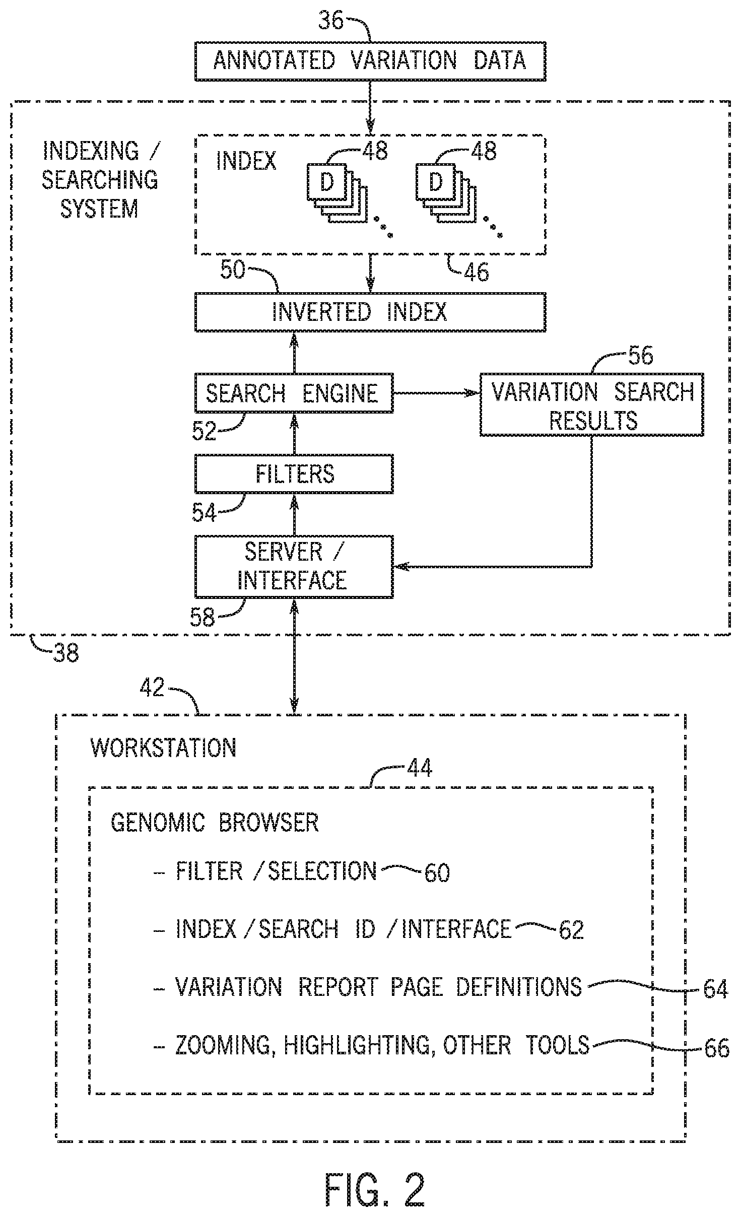 Patent US12437844 Figure 2 – Genomic data analysis system and method