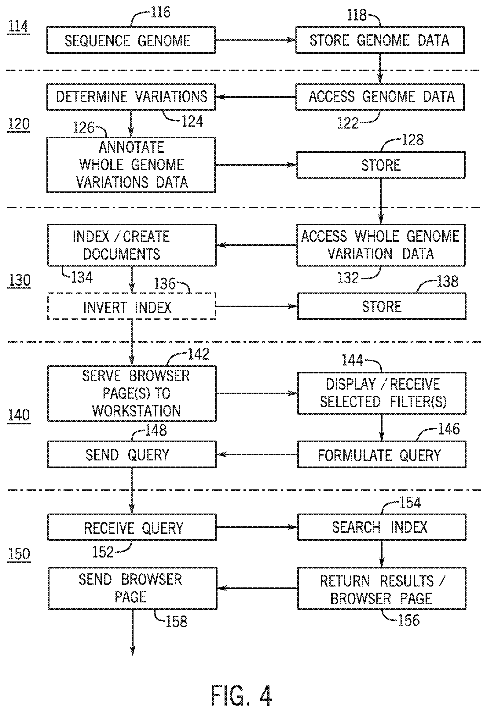 Patent US12437844 Figure 4 – Genomic data analysis system and method
