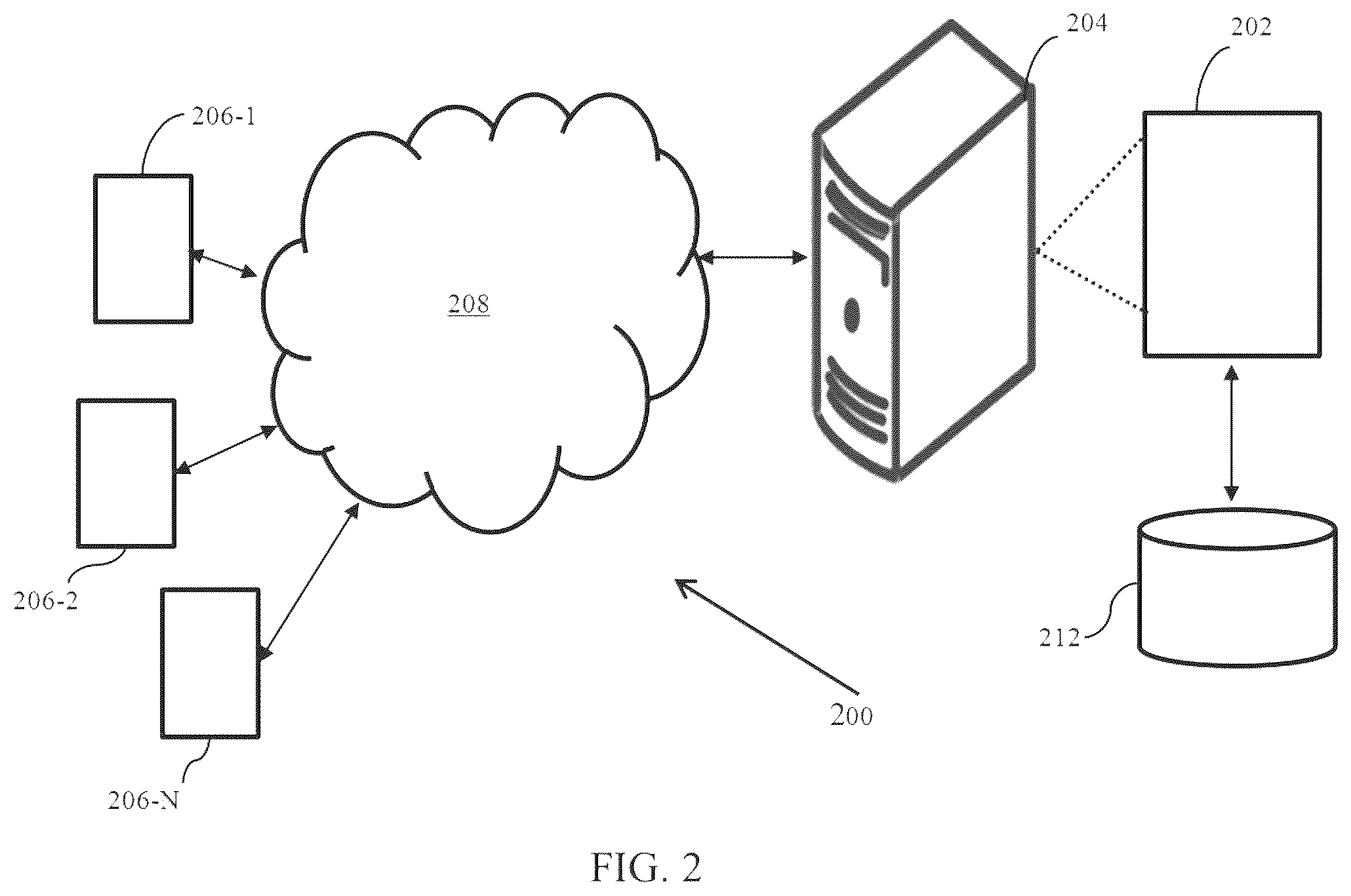 Patent US12437845 Figure 3 – Edge conditioned dynamic neighborhood aggregation based molecular property prediction
