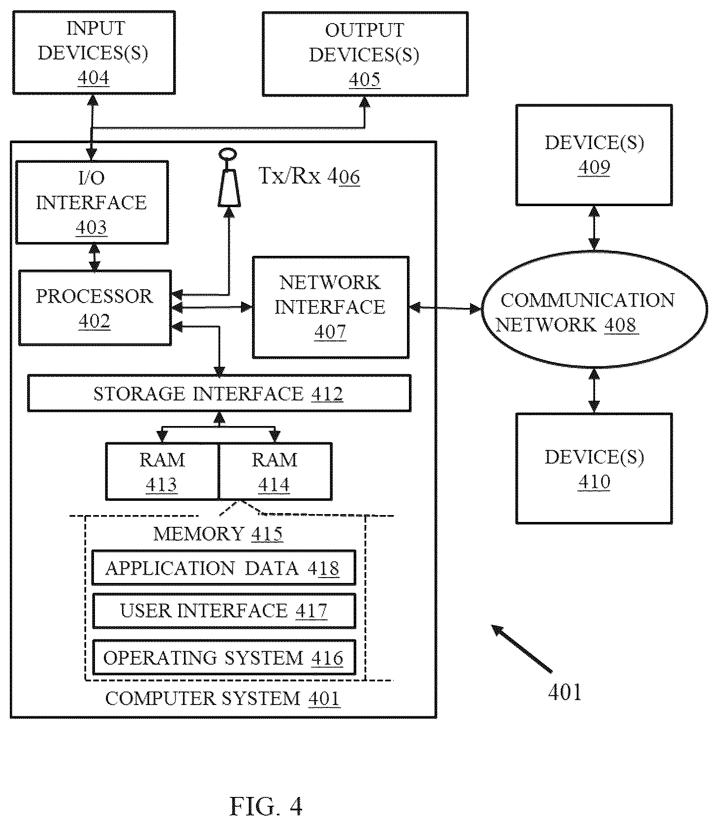 Patent US12437845 Figure 6 – Edge conditioned dynamic neighborhood aggregation based molecular property prediction