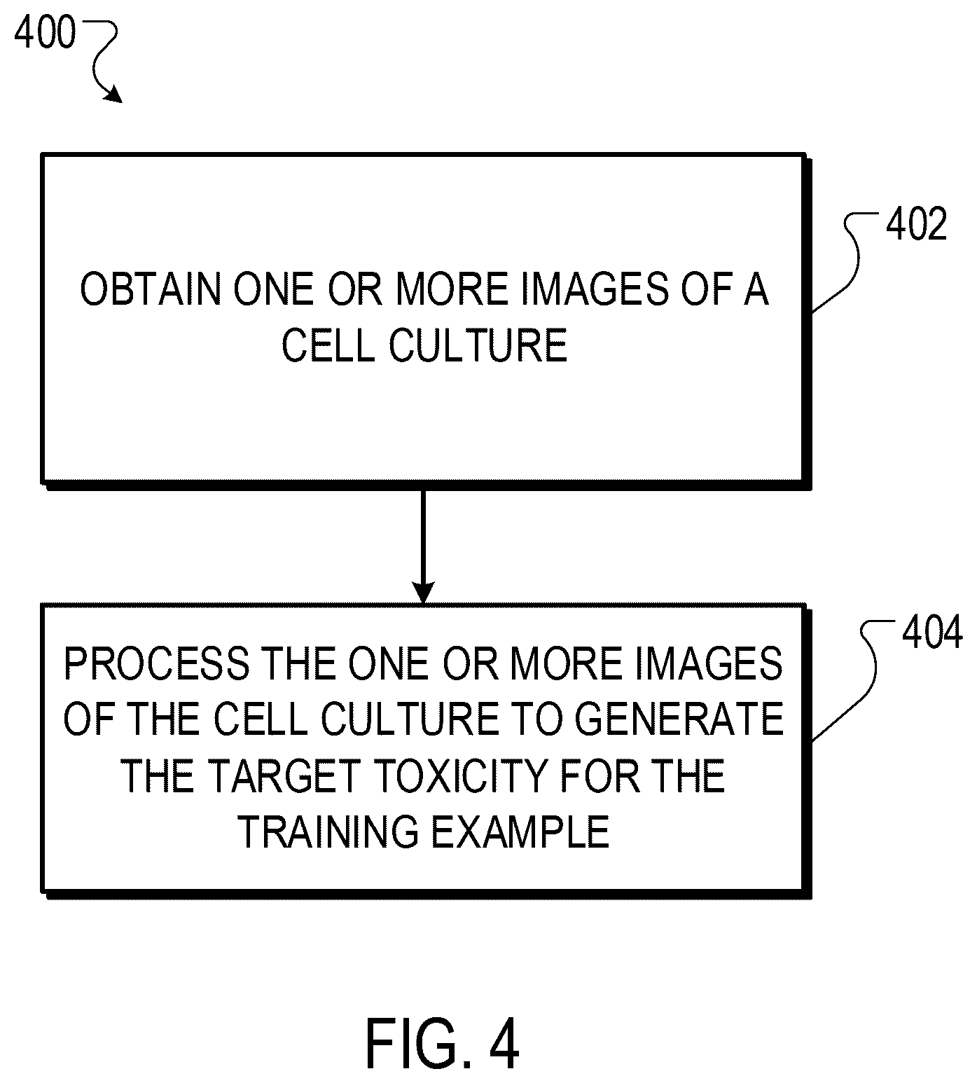 Patent US12437846 Figure 6 – Identifying drivers of molecule toxicity using toxicity analysis trees